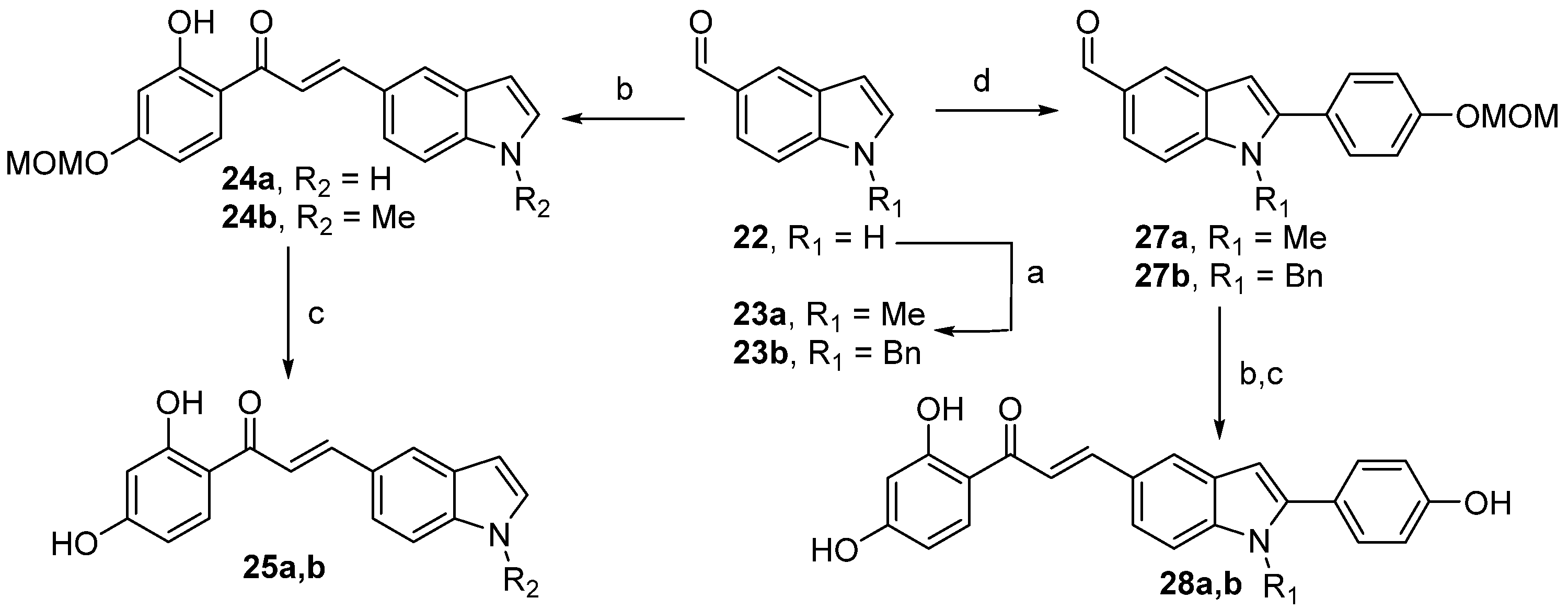 Molecules 27 00463 sch005