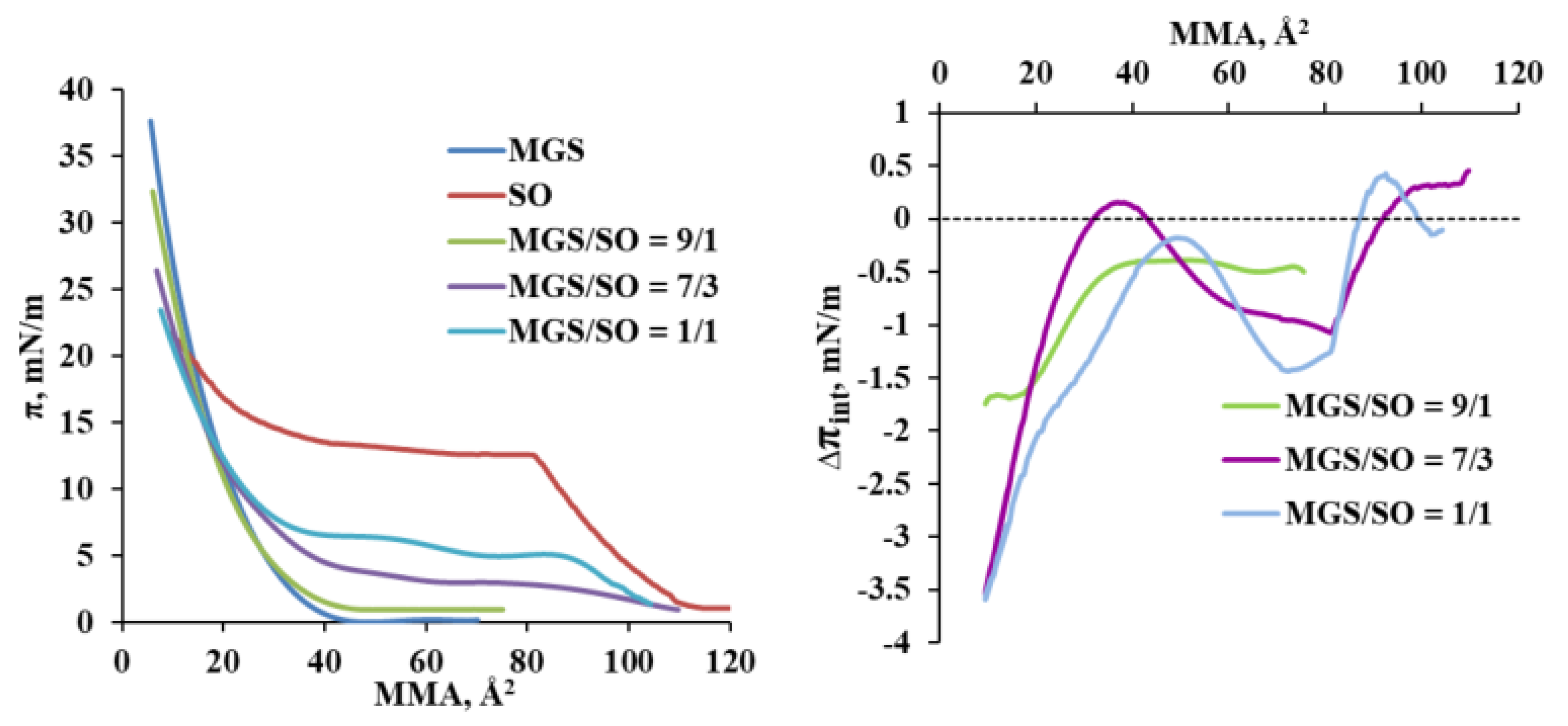Molecules 27 00464 g001 Molecules 27 00464 g001