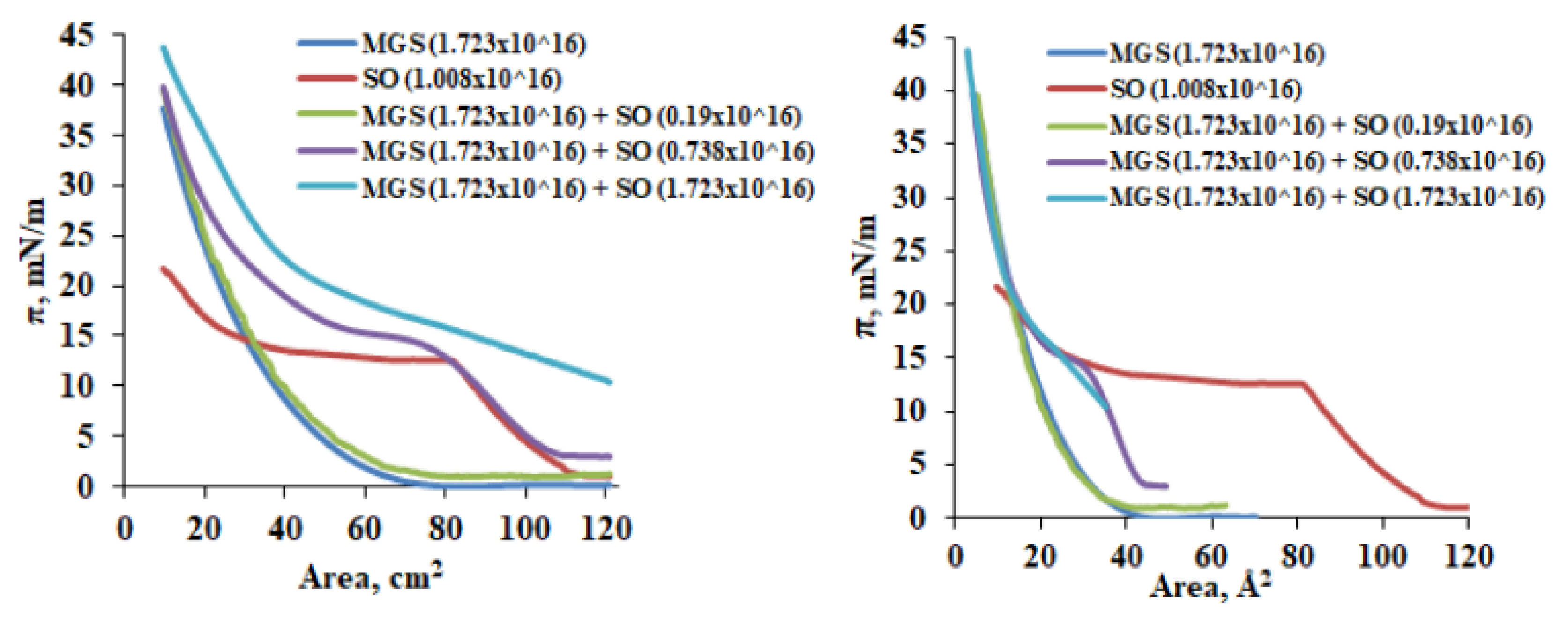 Molecules 27 00464 g004 Molecules 27 00464 g004