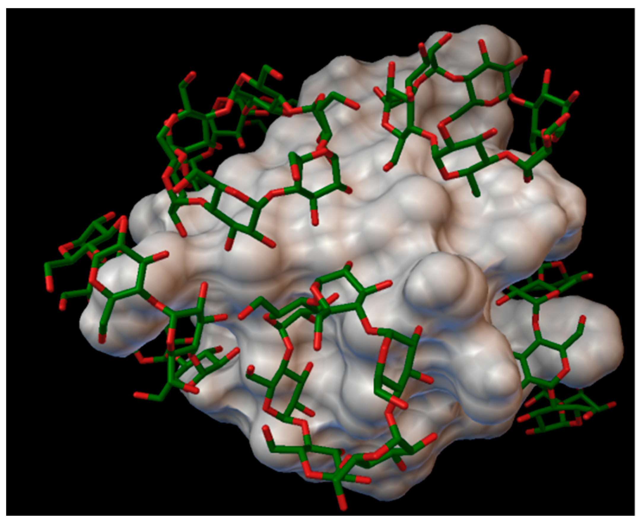 Molecules 27 00465 g004