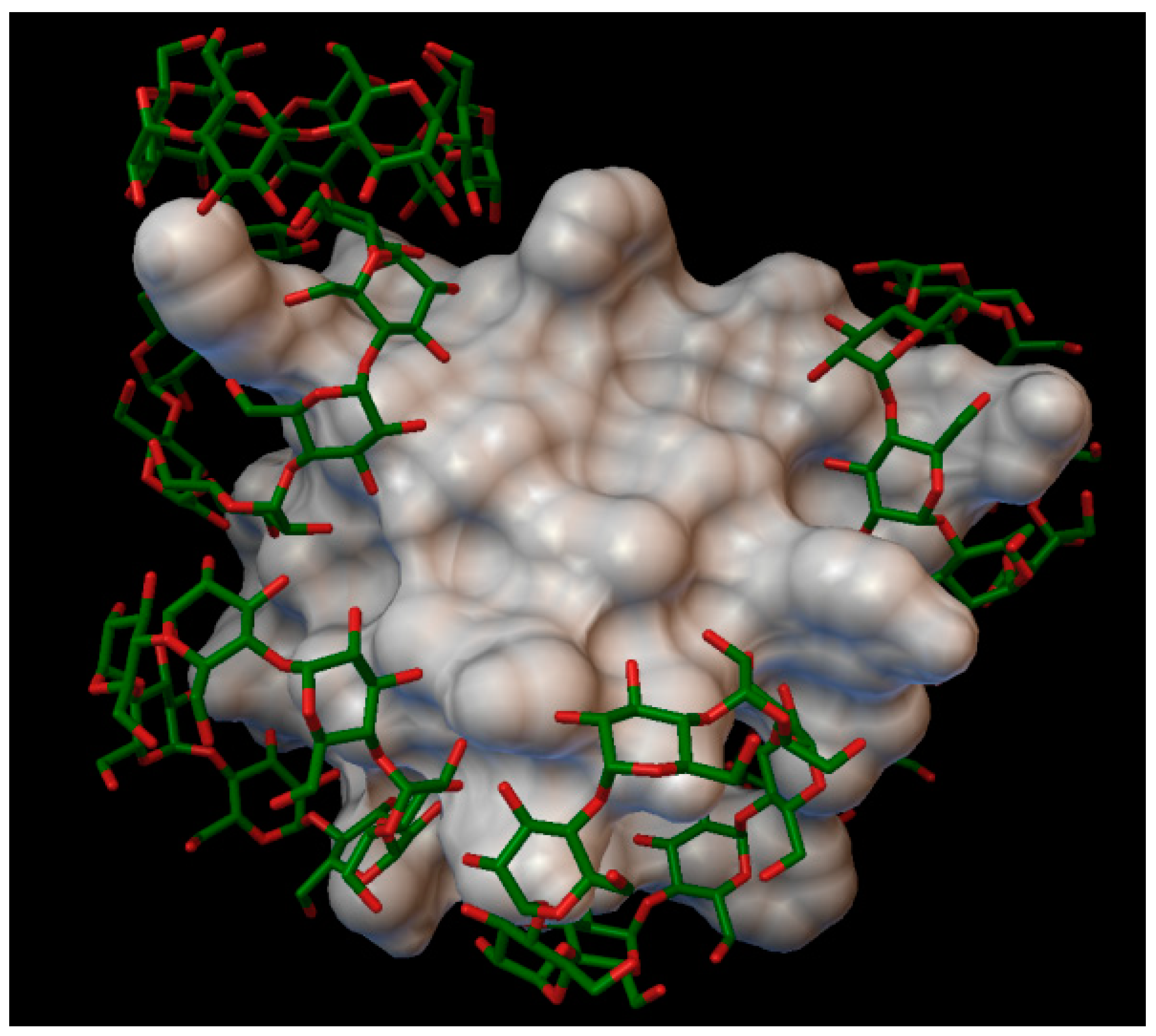 Molecules 27 00465 g005