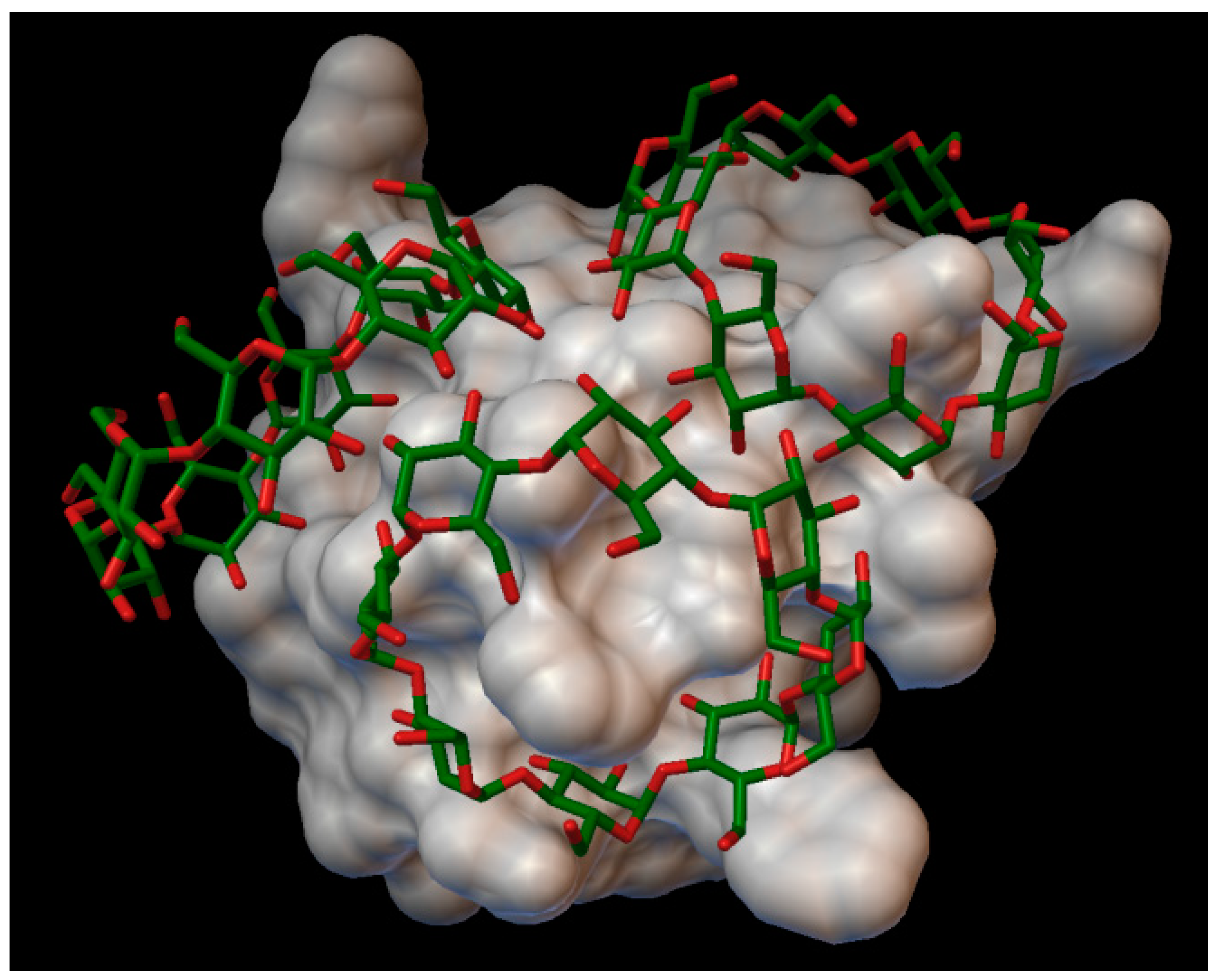 Molecules 27 00465 g006