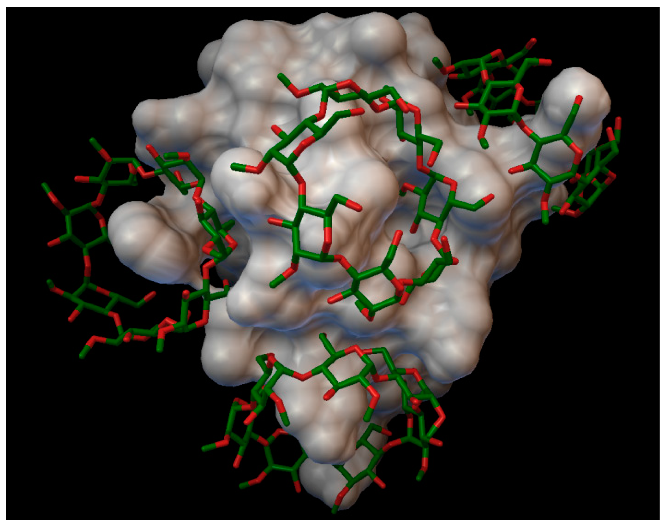 Molecules 27 00465 g007