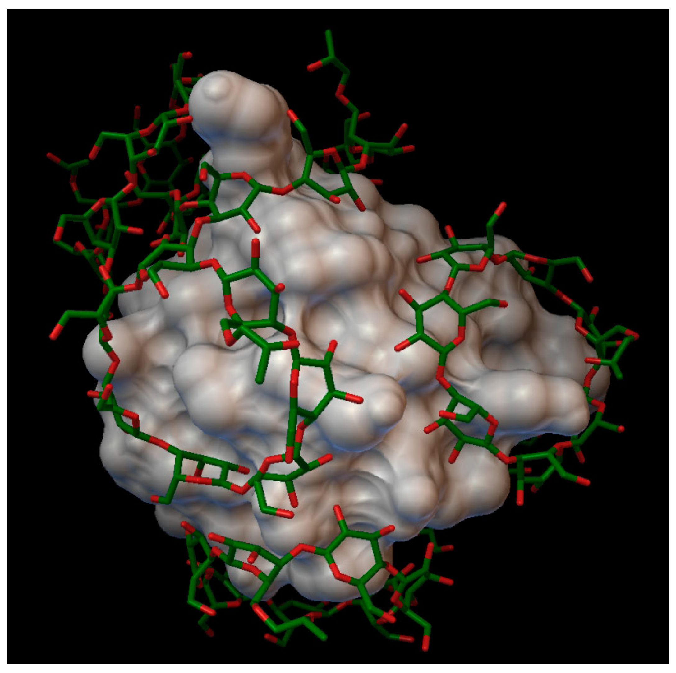 Molecules 27 00465 g008