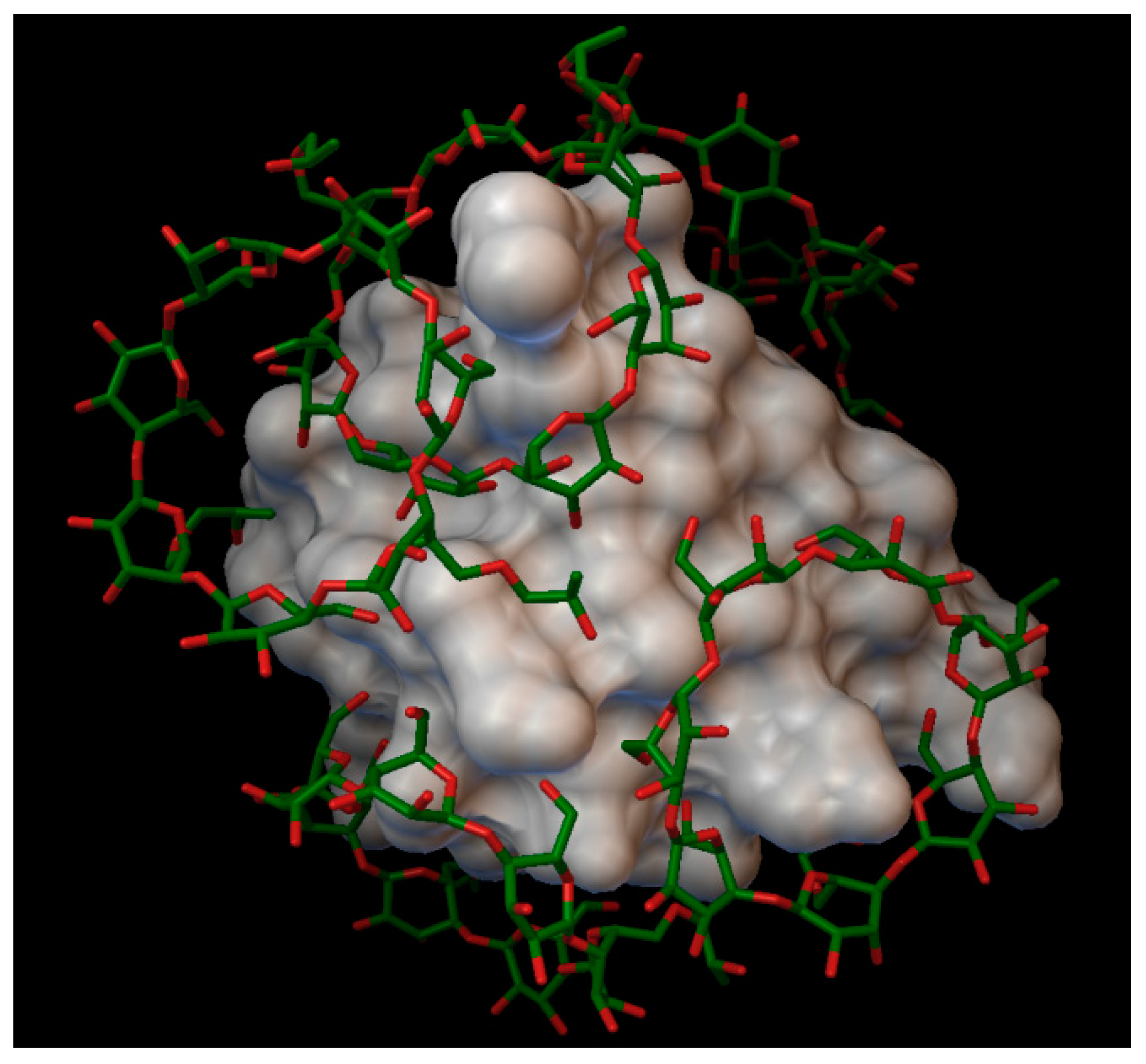 Molecules 27 00465 g009