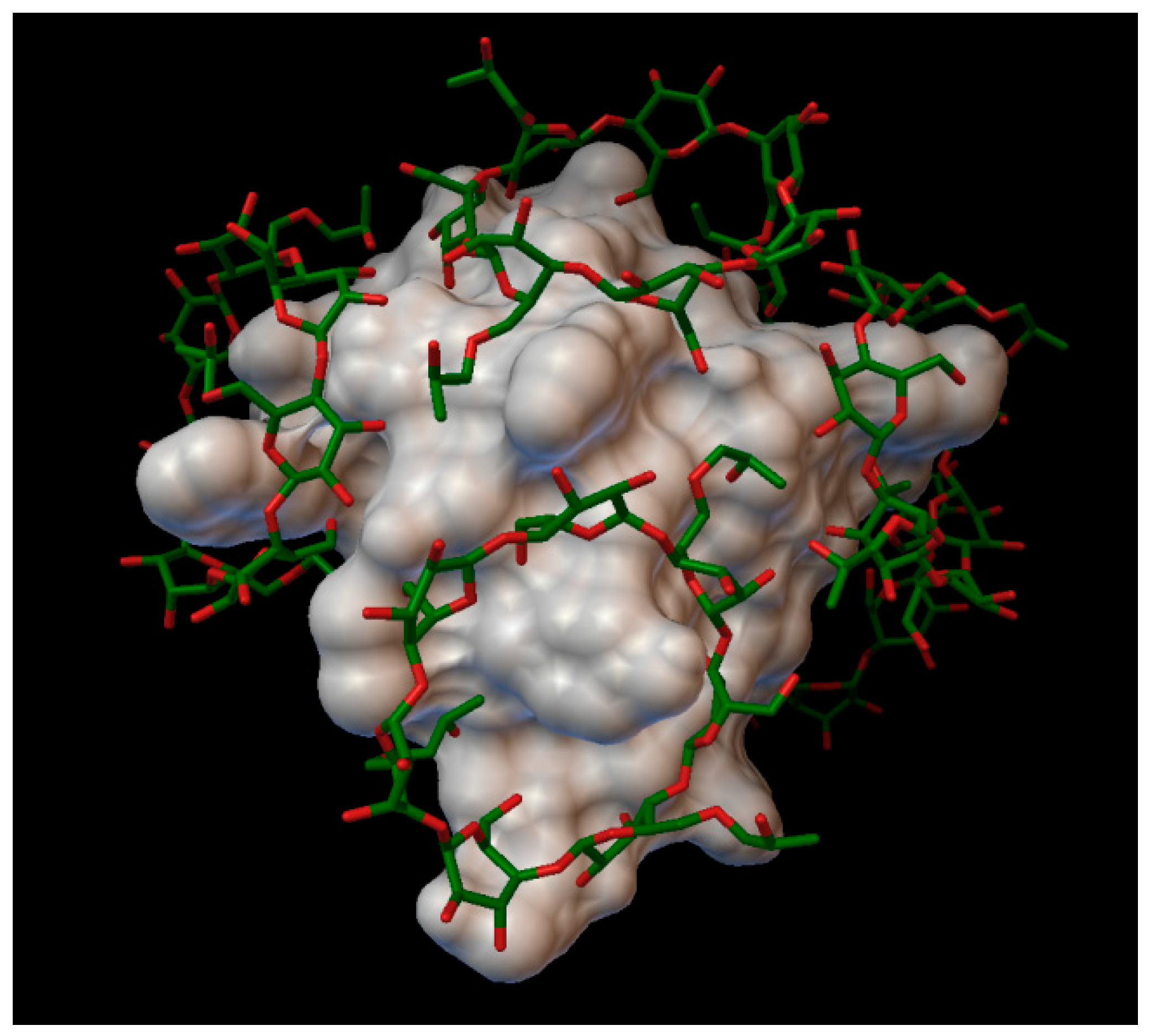 Molecules 27 00465 g010