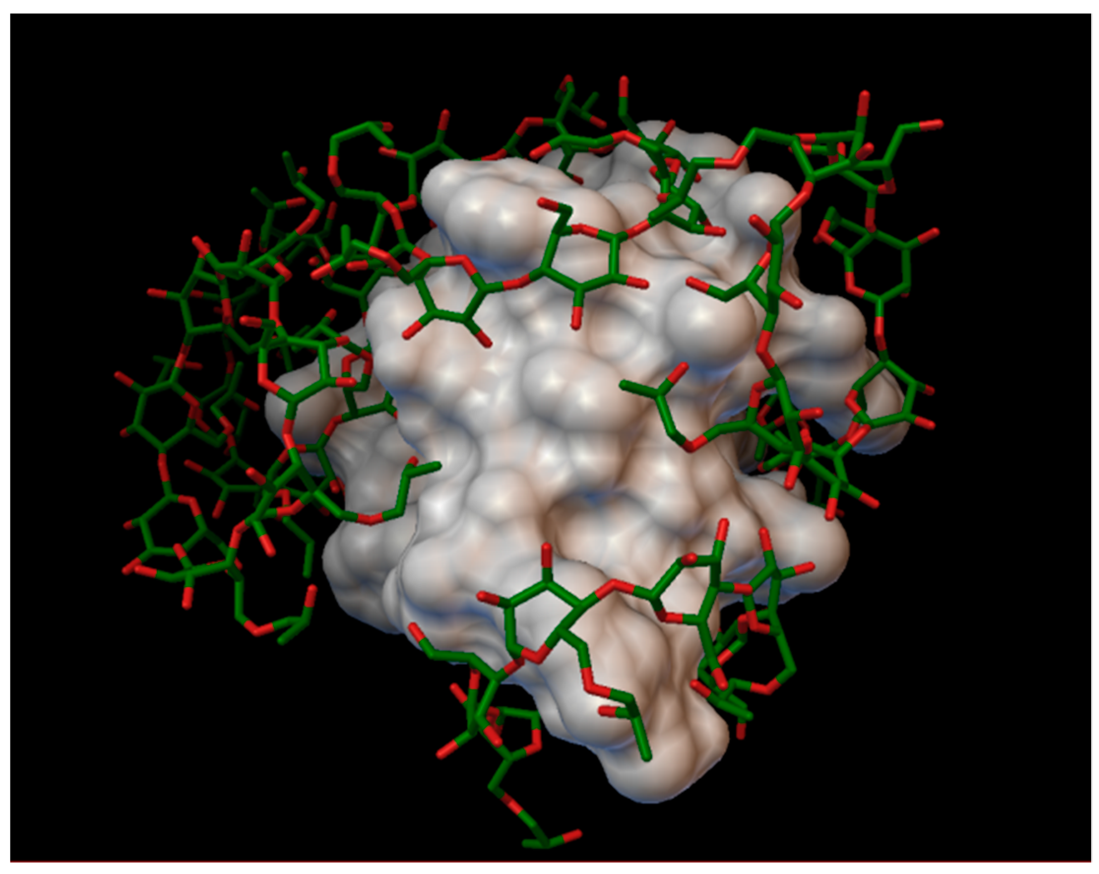 Molecules 27 00465 g011