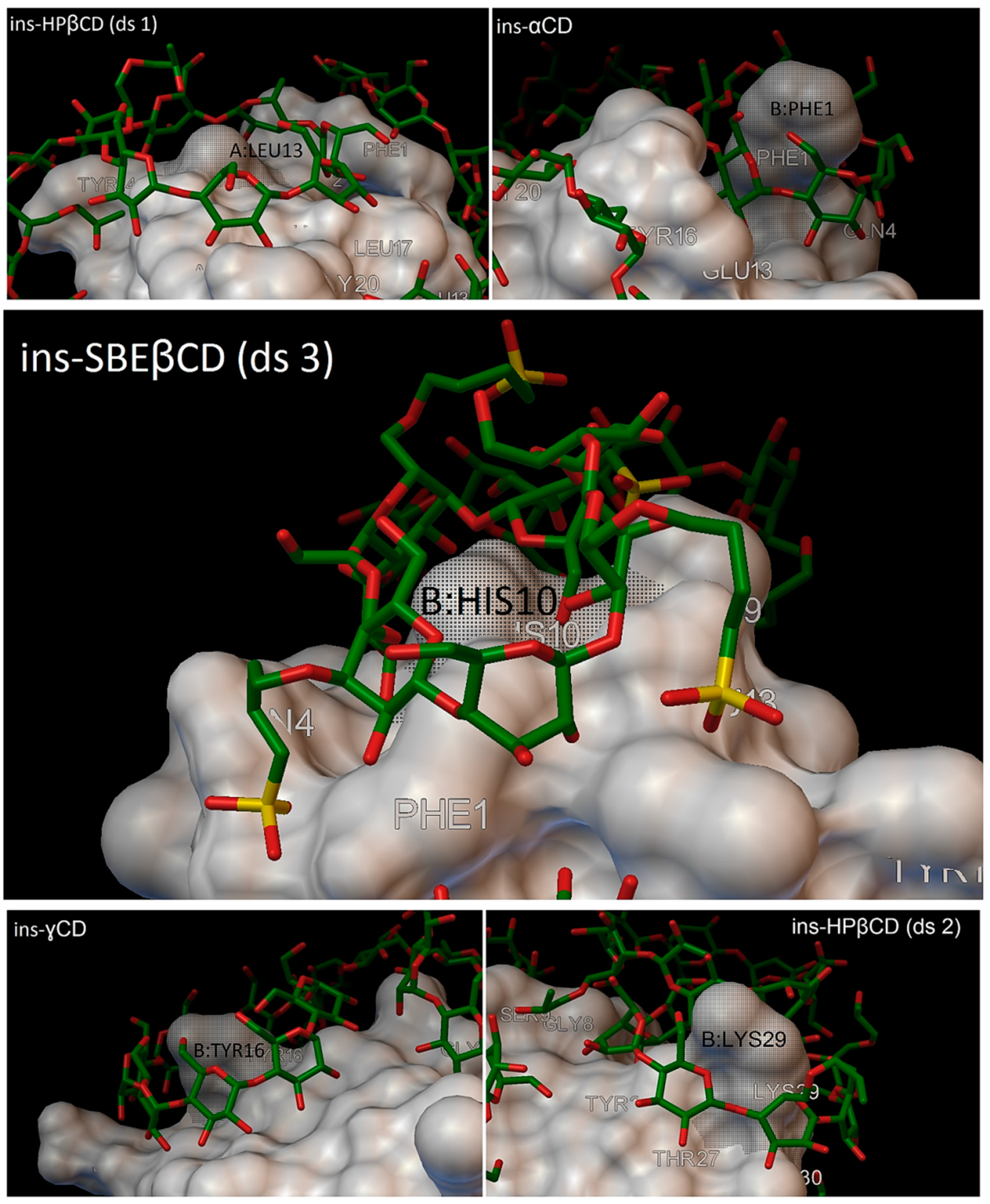 Molecules 27 00465 g015