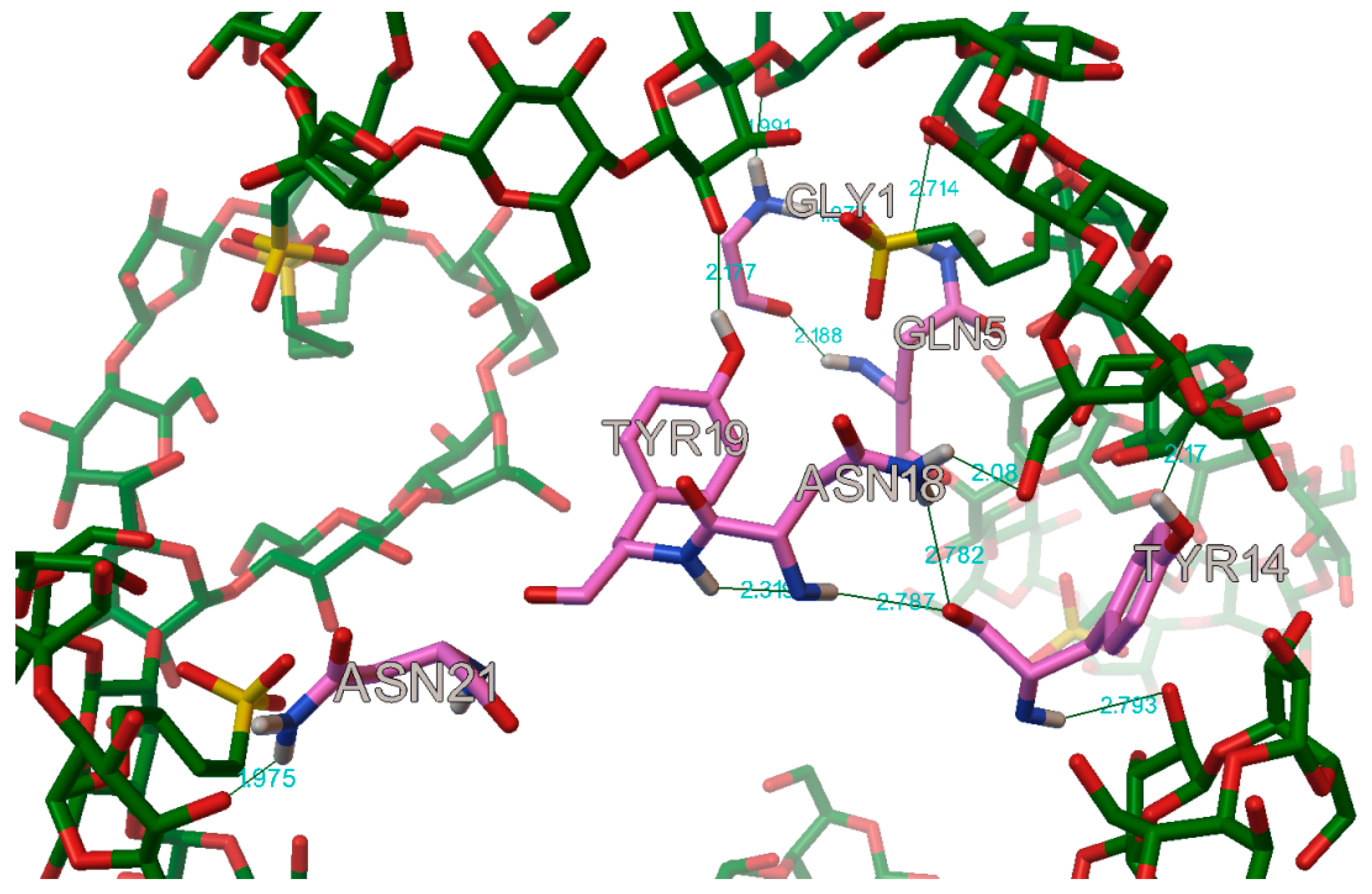 Molecules 27 00465 g016