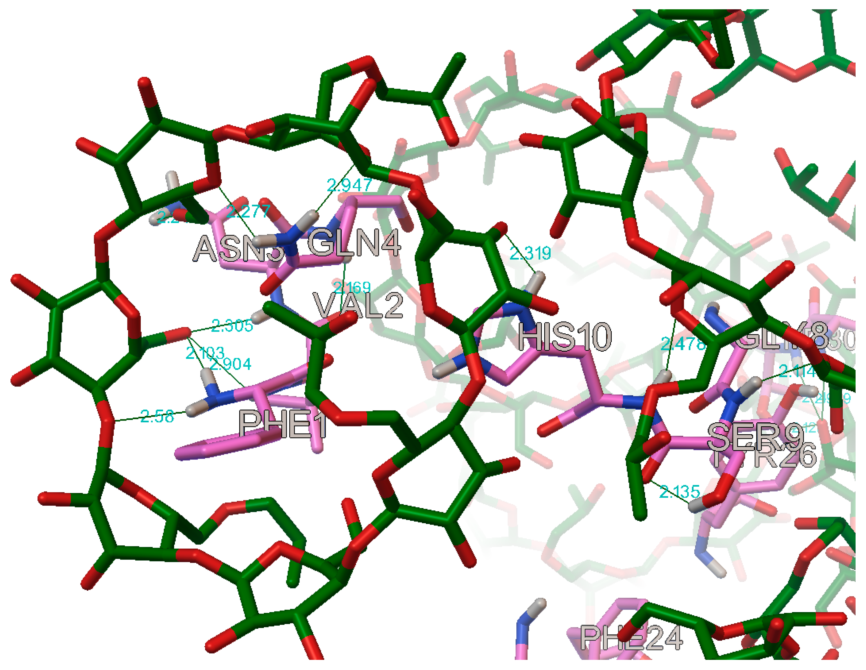Molecules 27 00465 g017