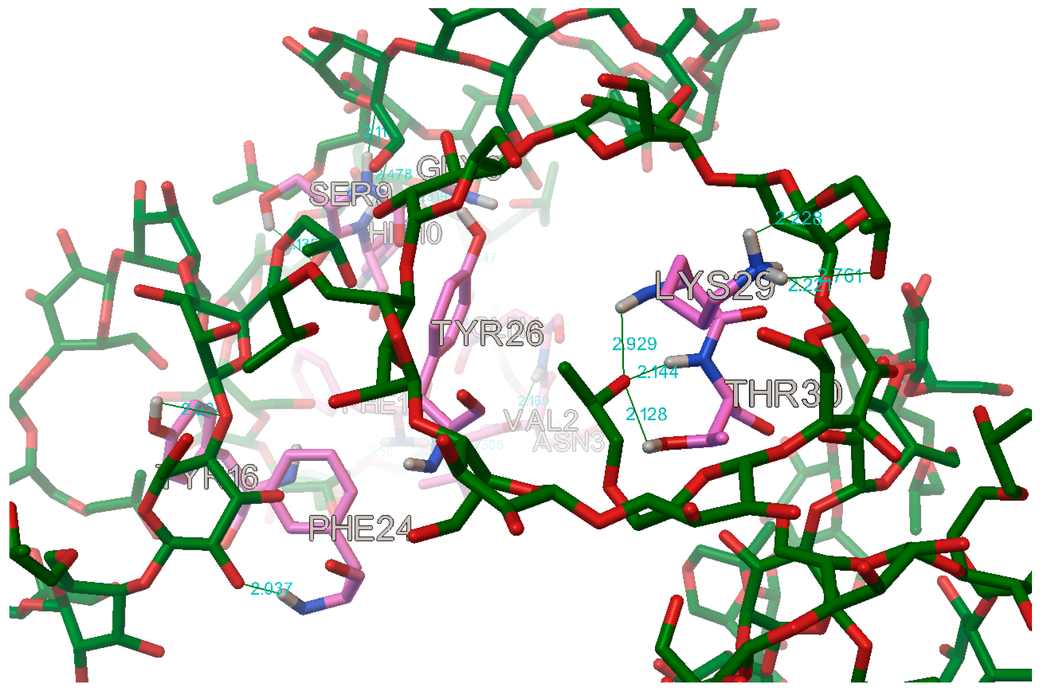 Molecules 27 00465 g018