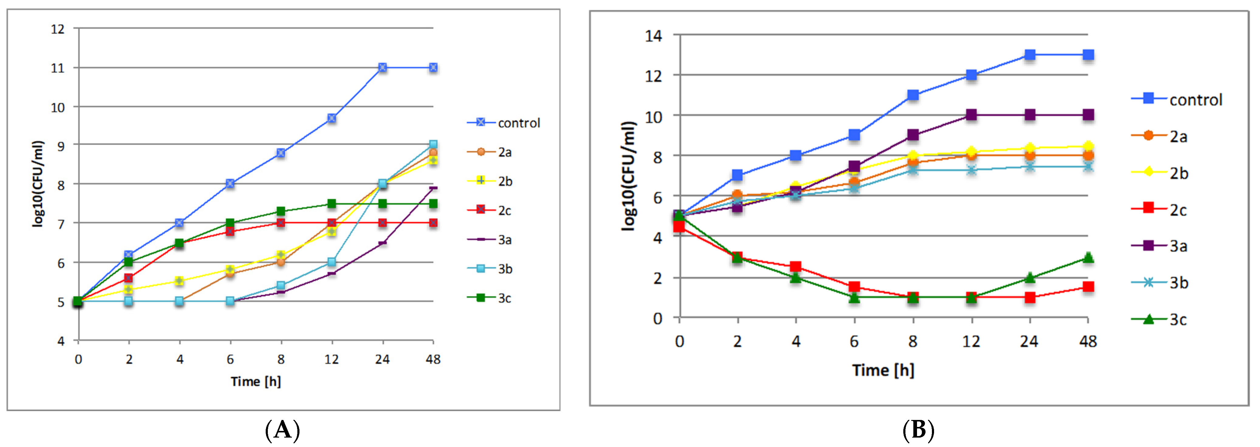 Molecules 27 00468 g001