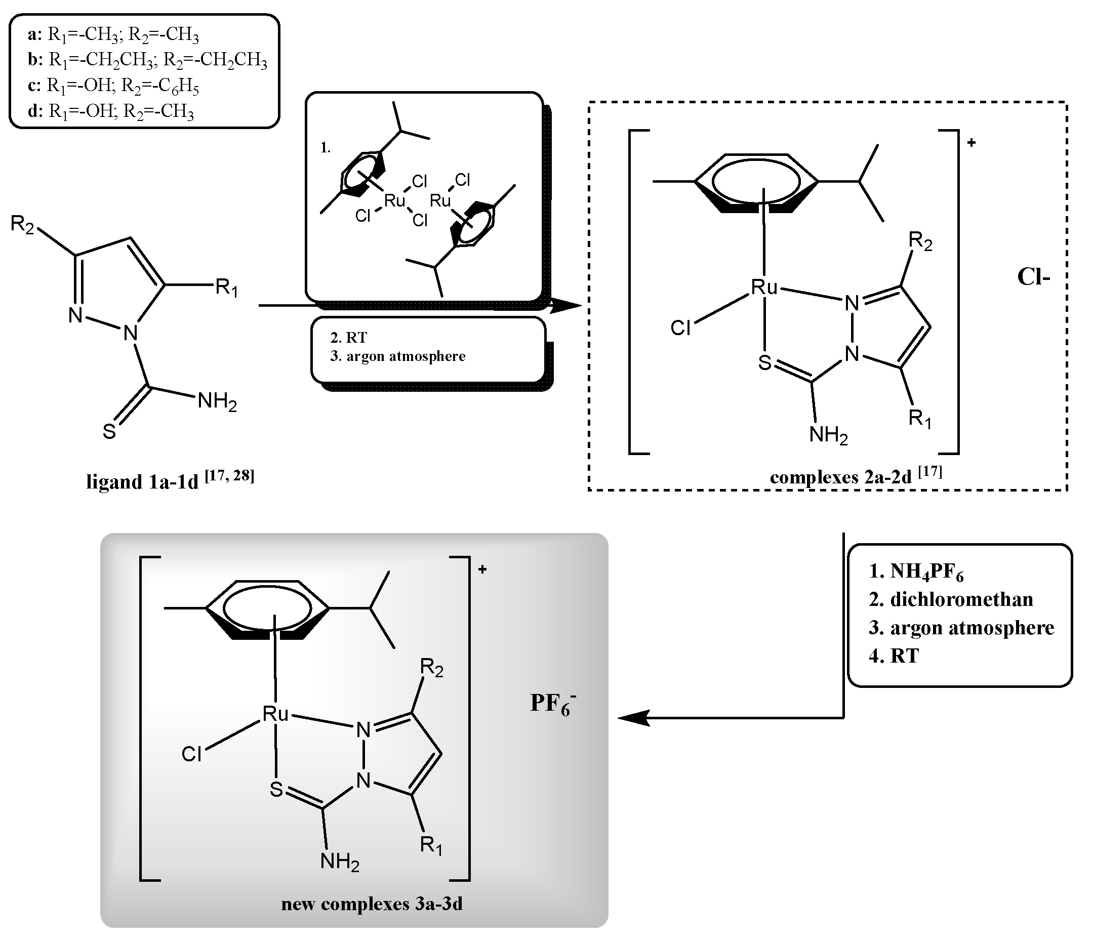 Molecules 27 00468 sch002