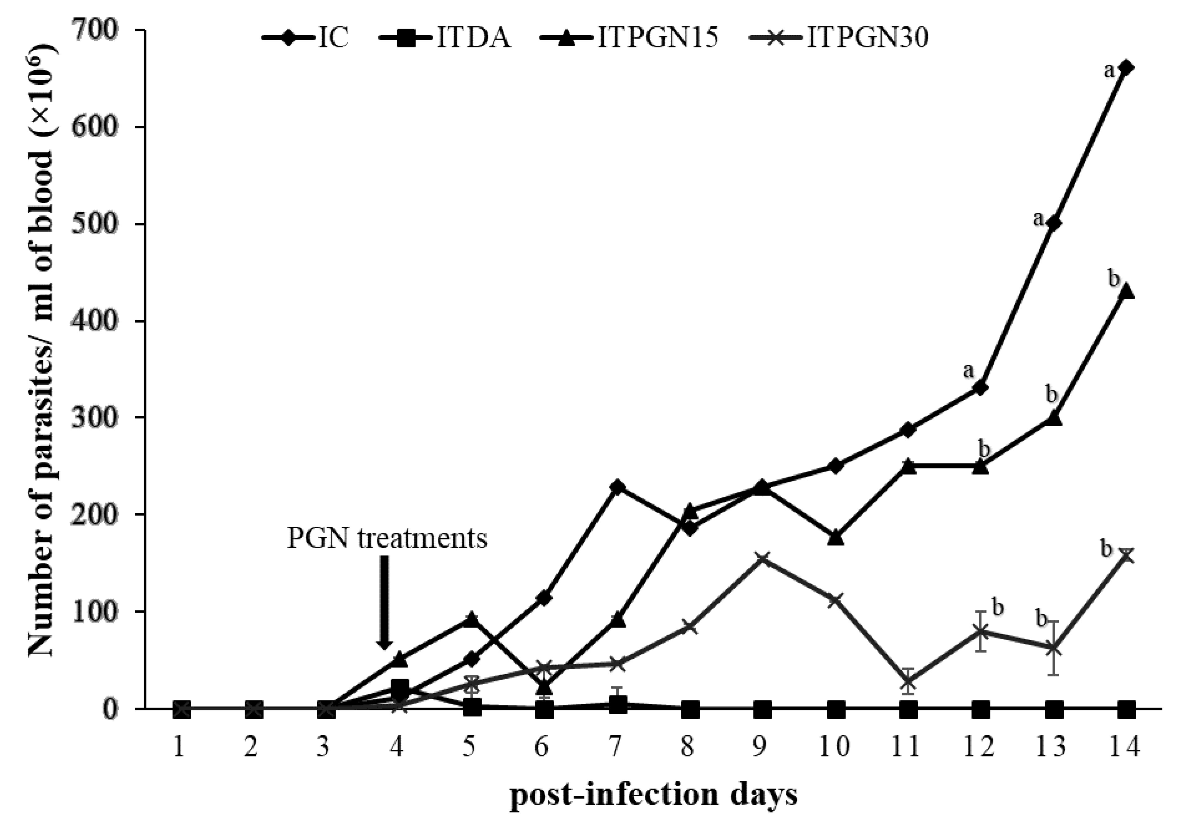 Molecules 27 00469 g002 Molecules 27 00469 g002