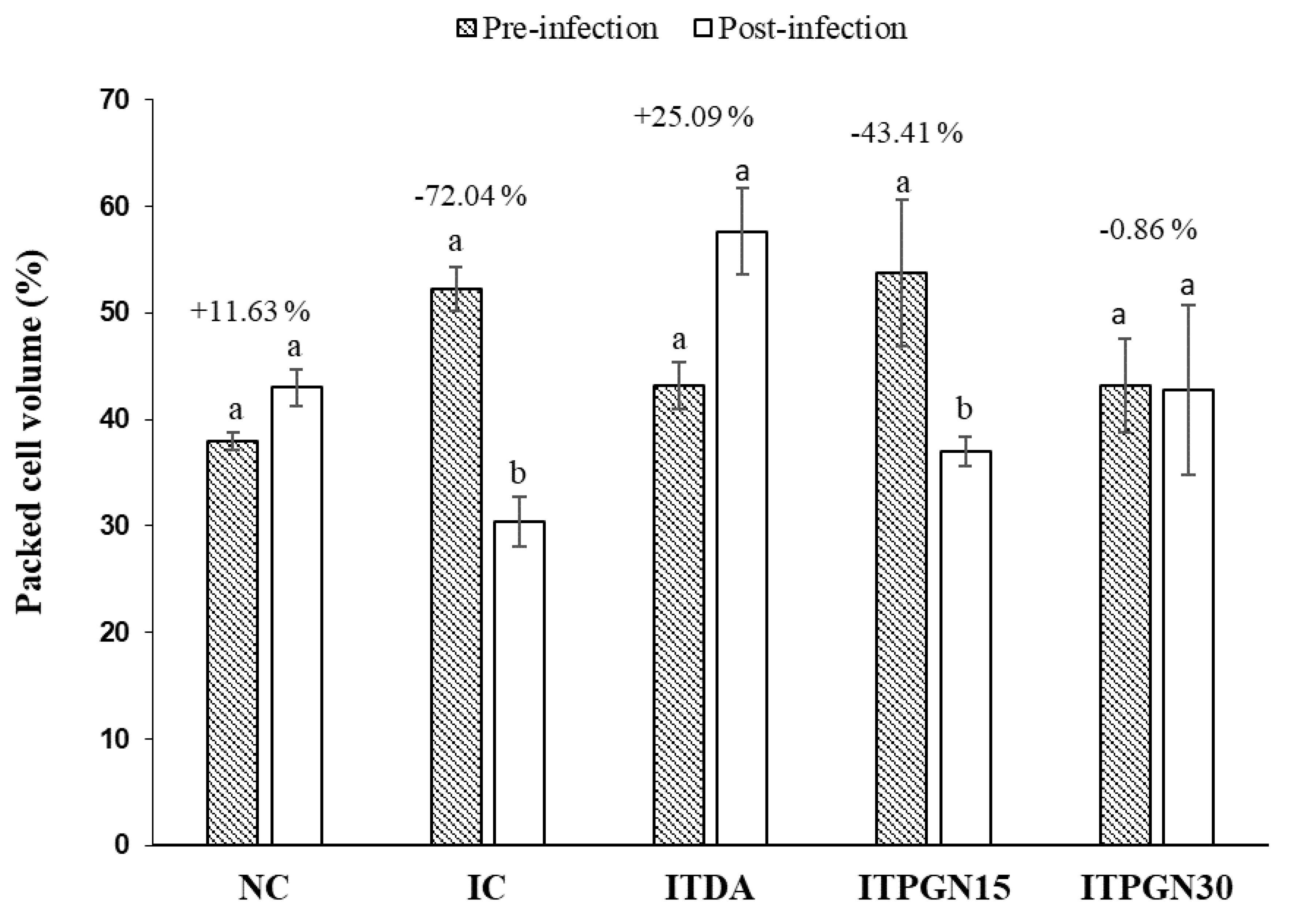 Molecules 27 00469 g004 Molecules 27 00469 g004