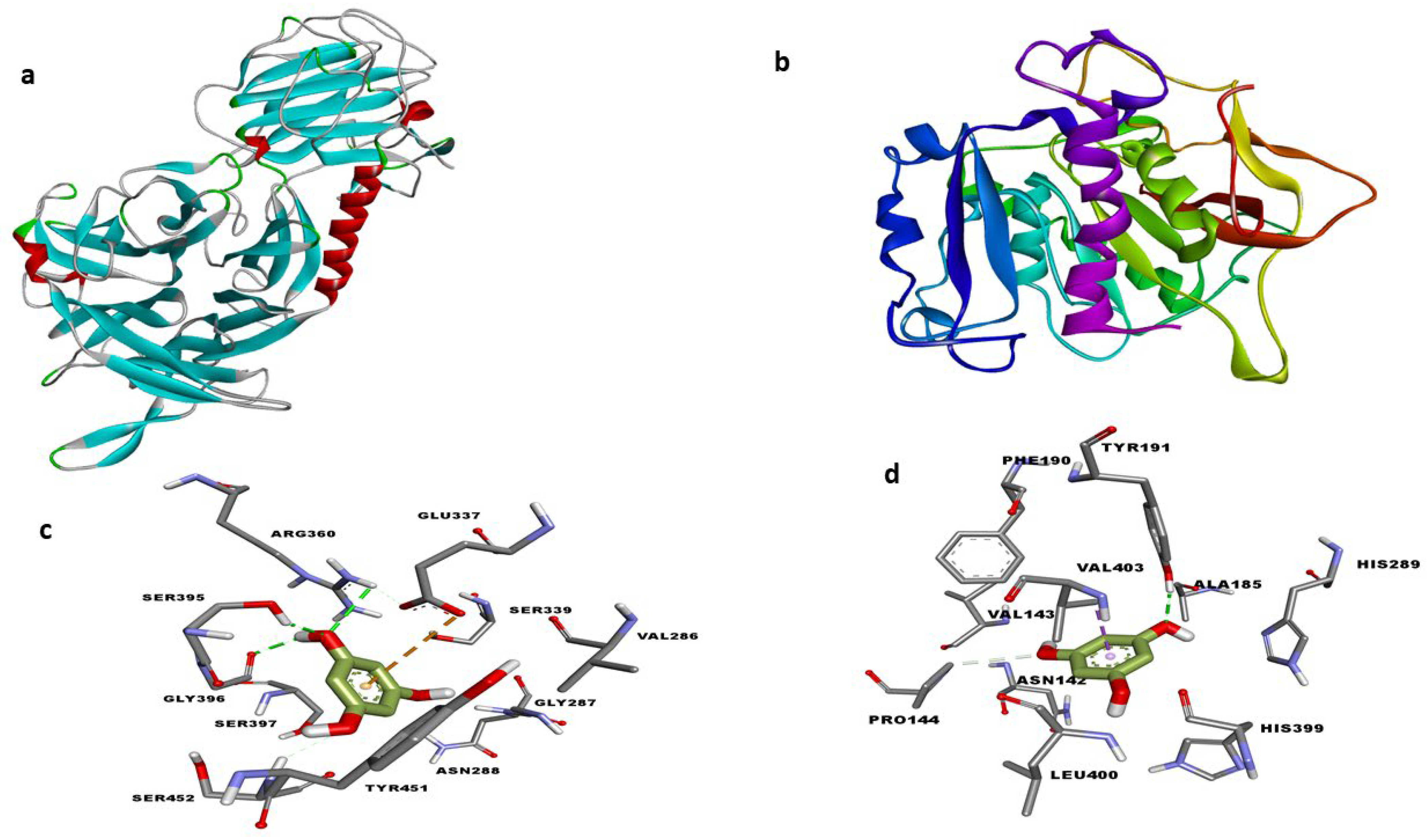 Molecules 27 00469 g009 Molecules 27 00469 g009