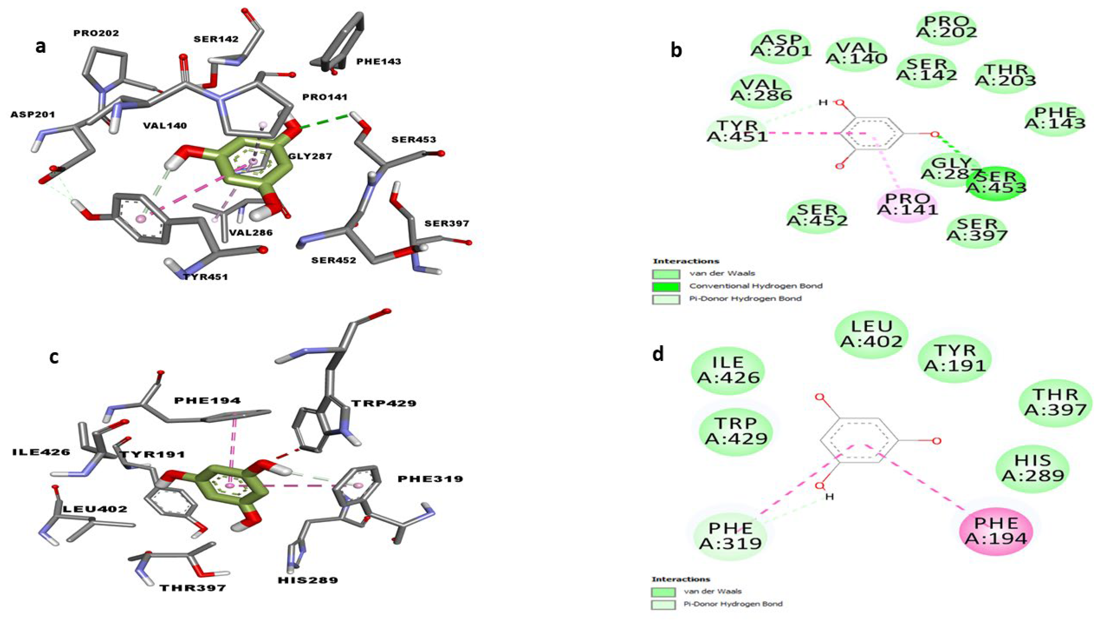 Molecules 27 00469 g010 Molecules 27 00469 g010