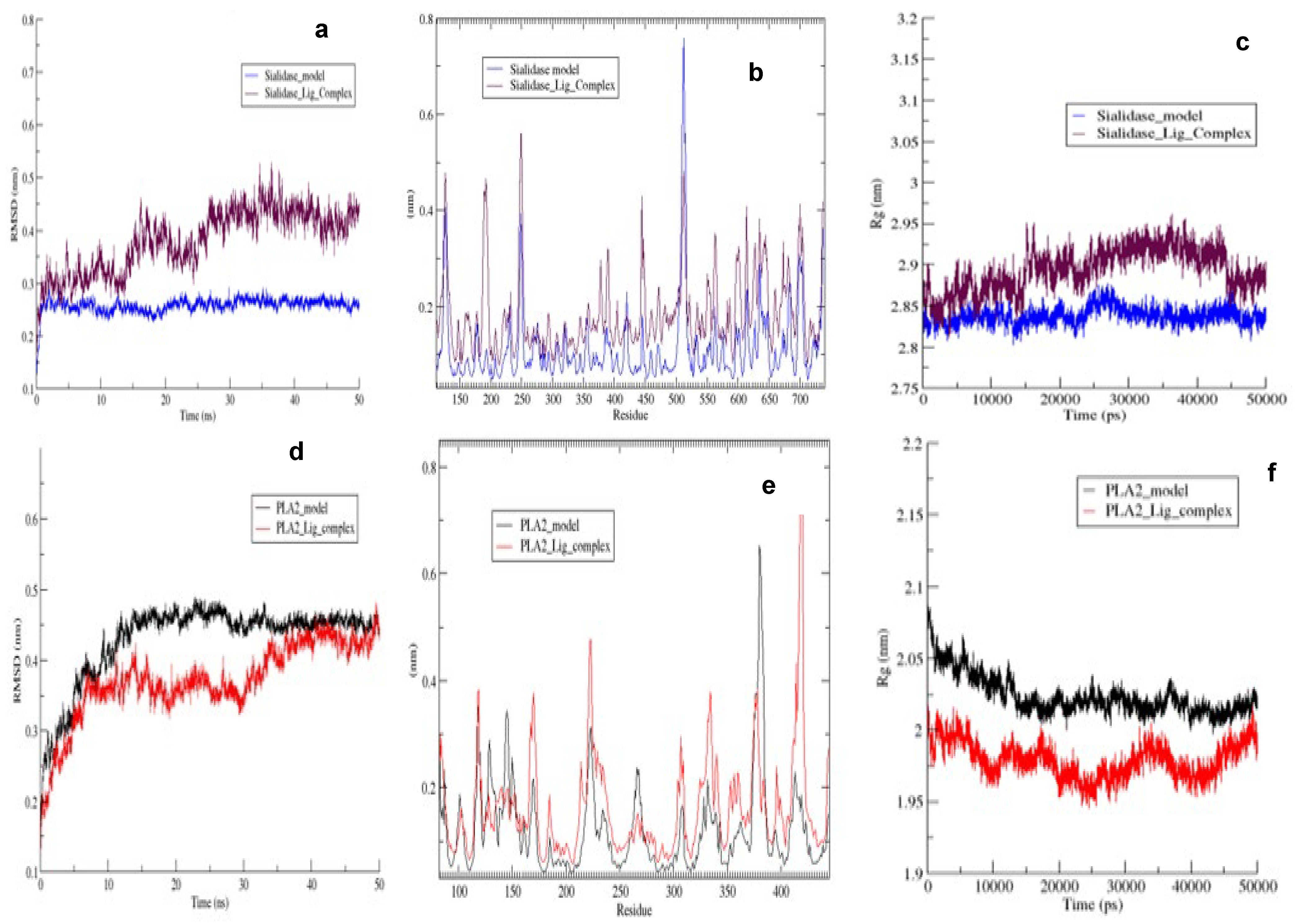 Molecules 27 00469 g011 Molecules 27 00469 g011
