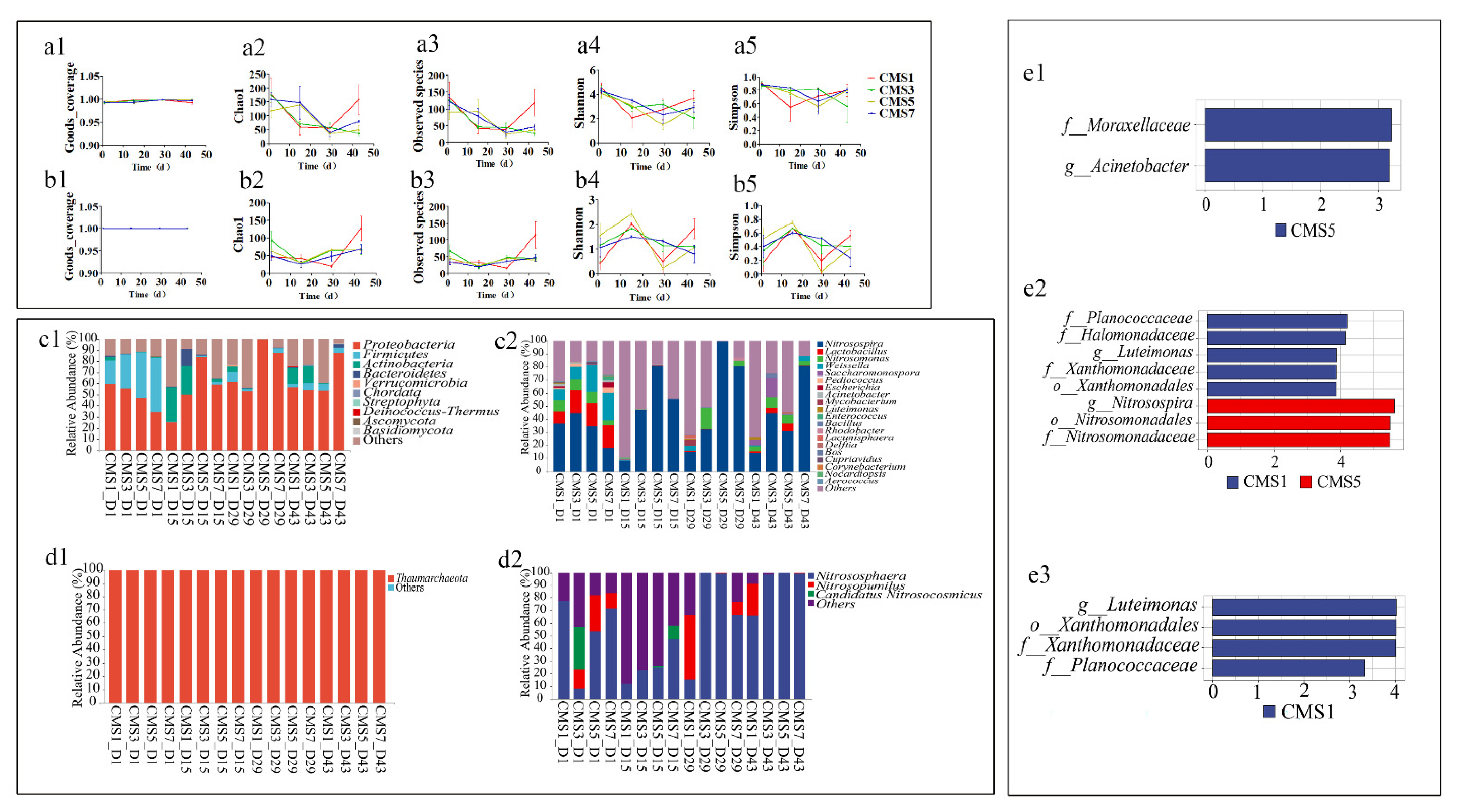 Molecules 27 00472 g004