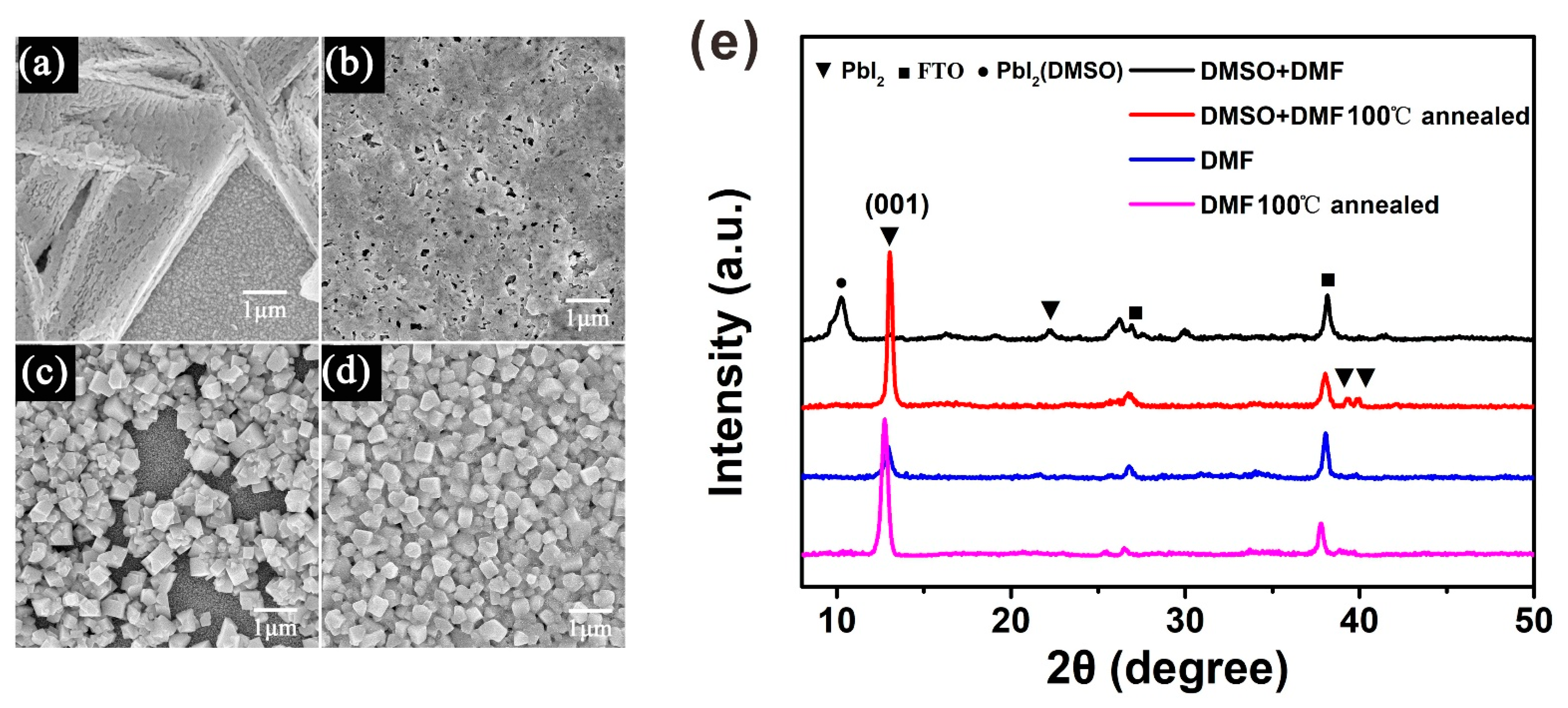 Molecules 27 00481 g002