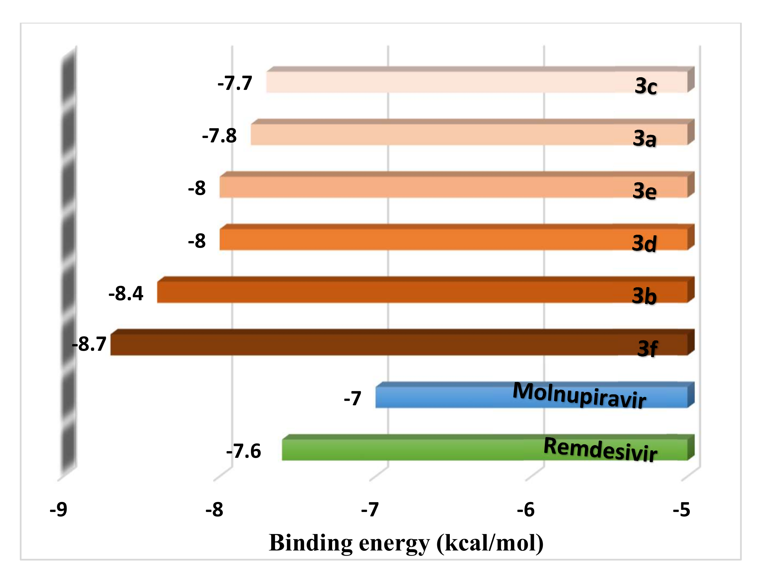 Molecules 27 00488 g003 Molecules 27 00488 g003