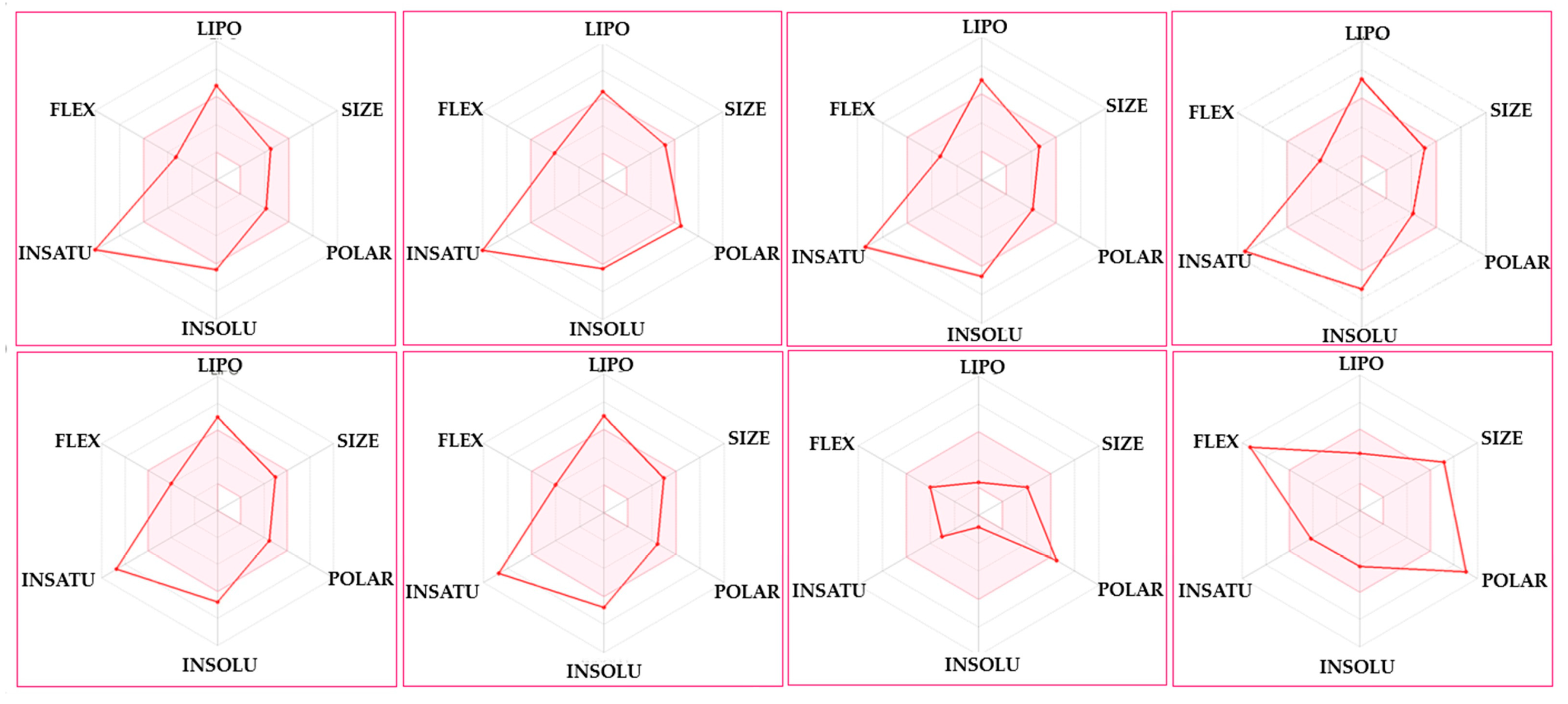 Molecules 27 00488 g008 Molecules 27 00488 g008