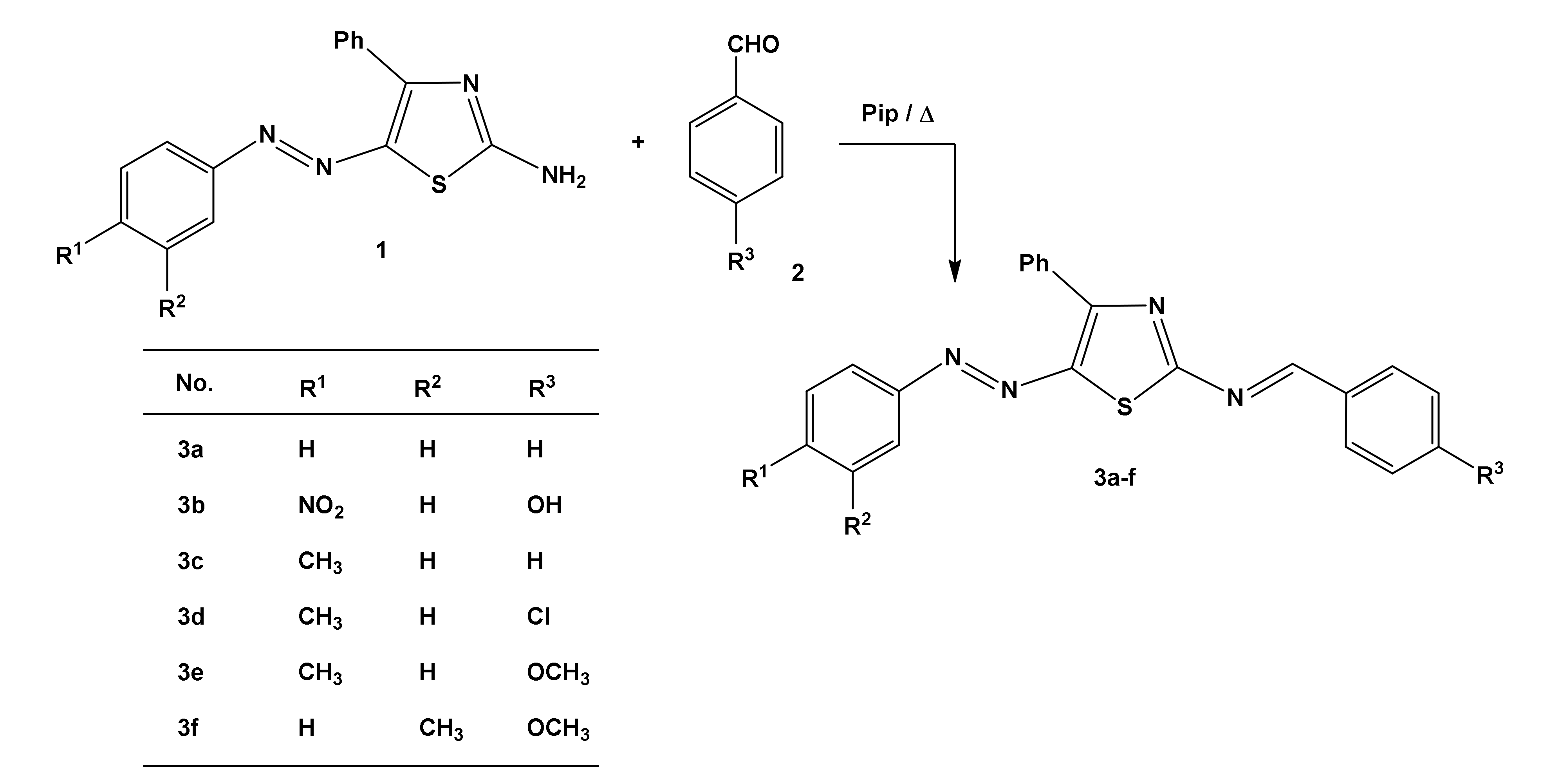 Molecules 27 00488 sch001 Molecules 27 00488 sch001
