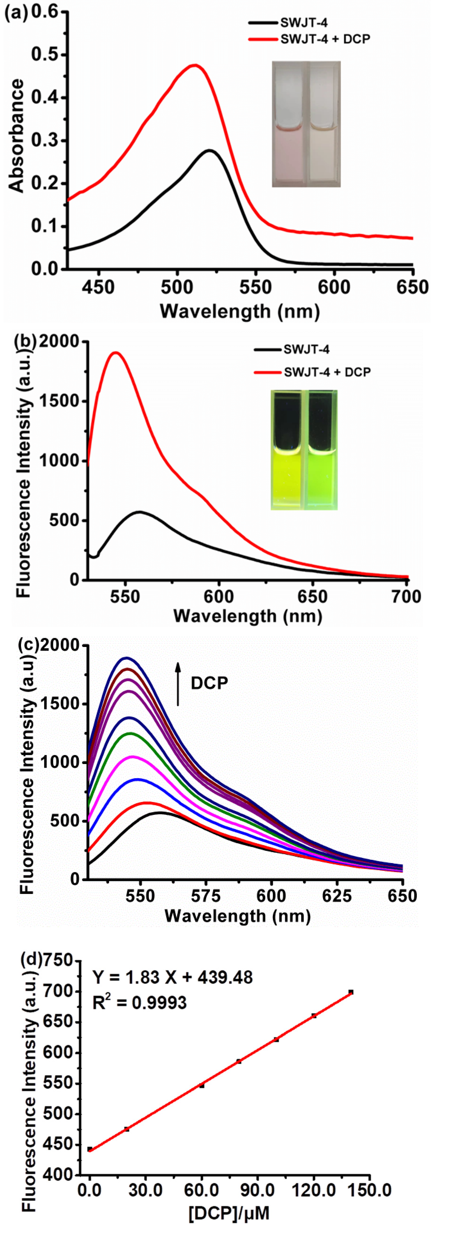 Molecules 27 00489 g001