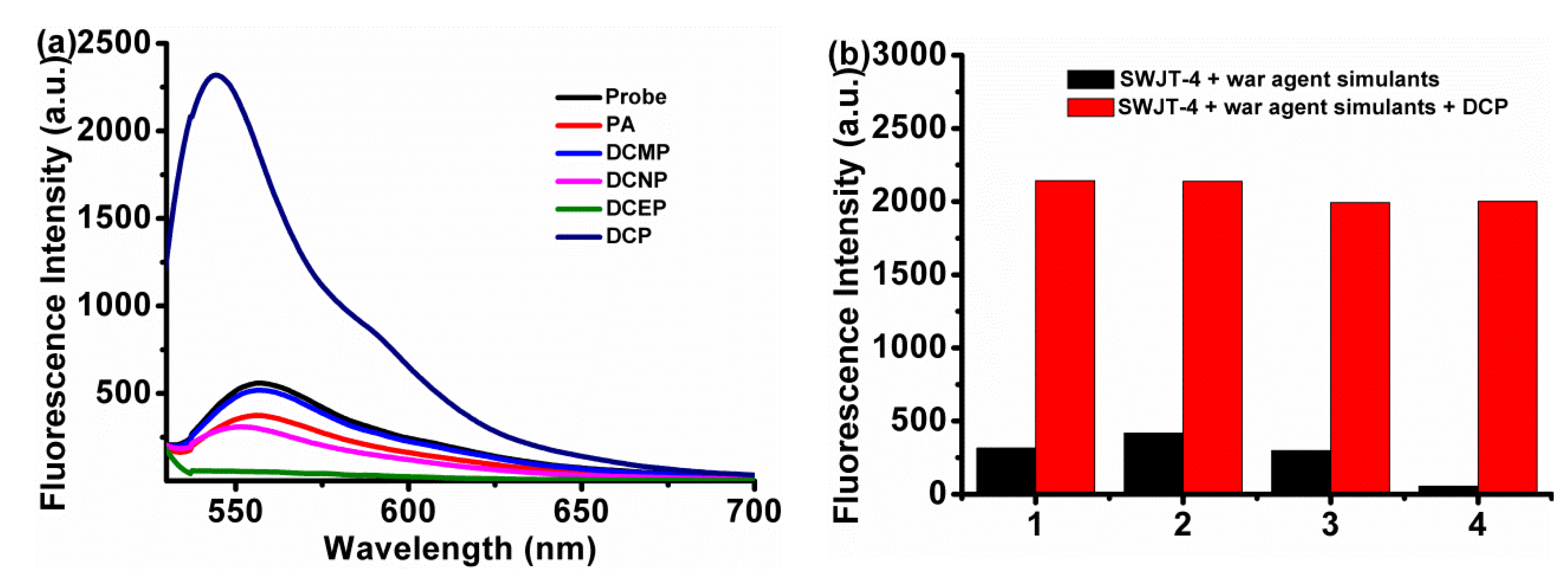Molecules 27 00489 g002