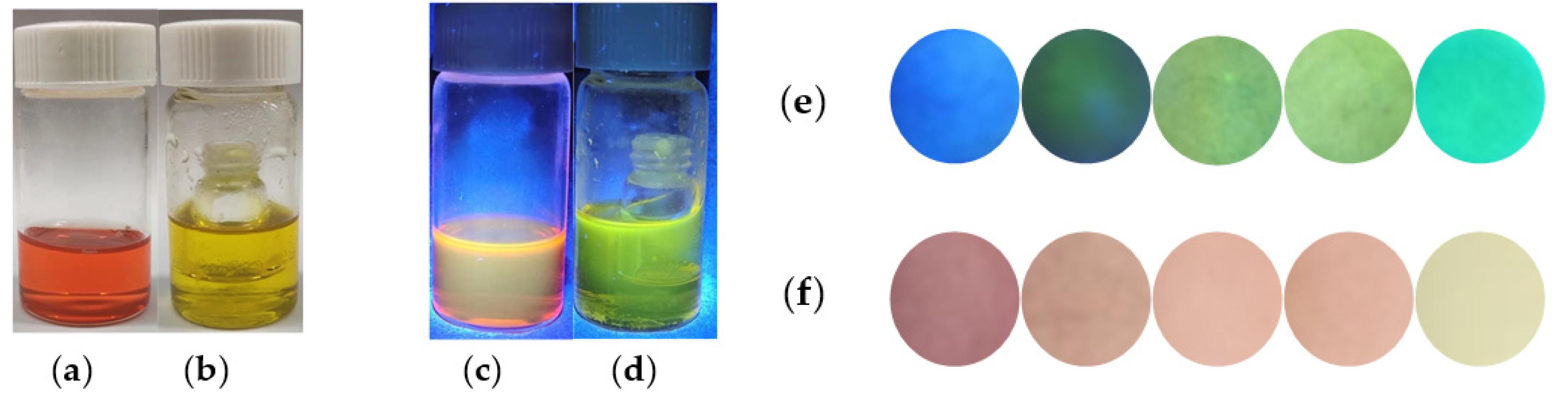 Molecules 27 00489 g005