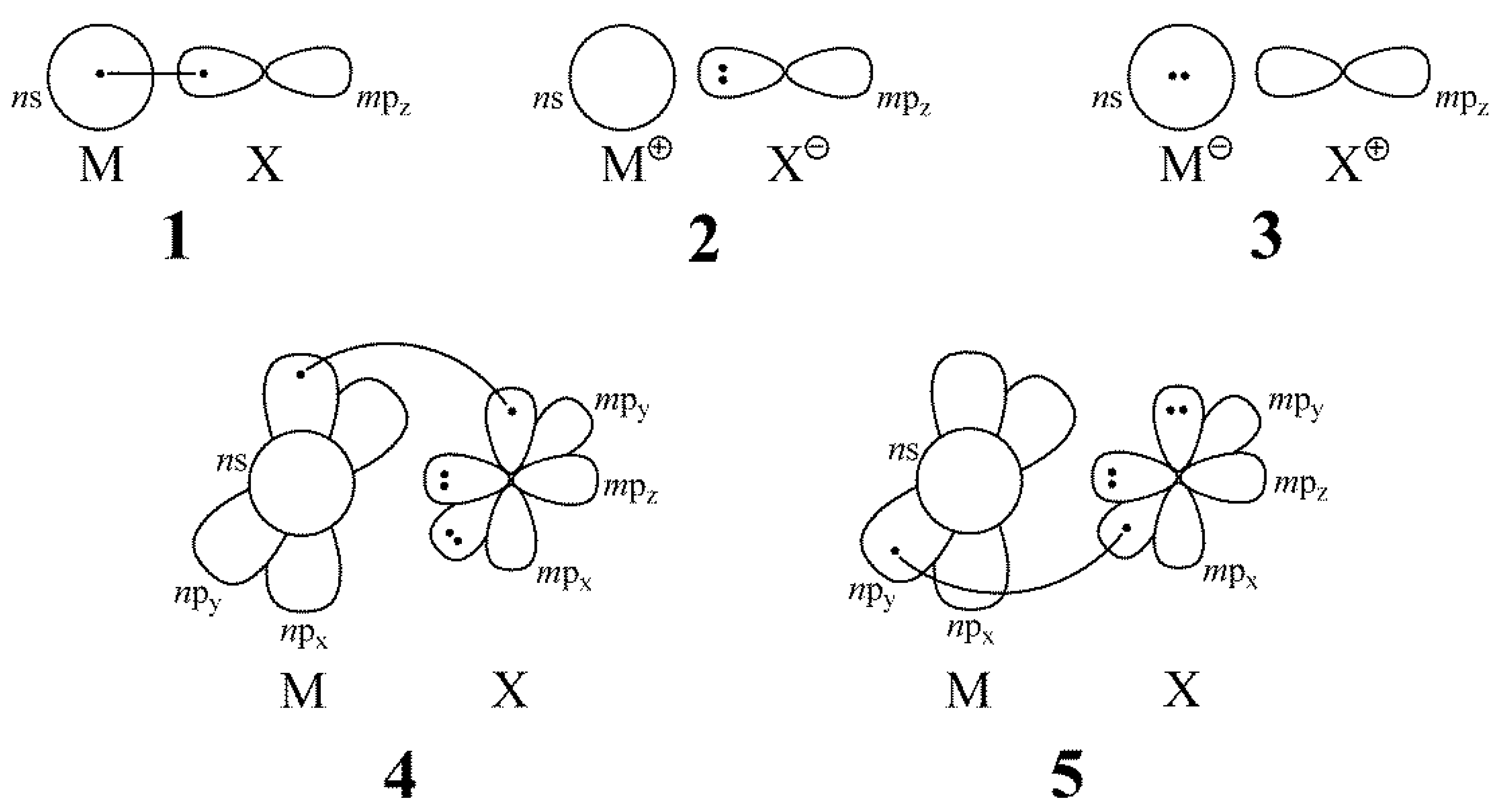 Molecules 27 00490 g001