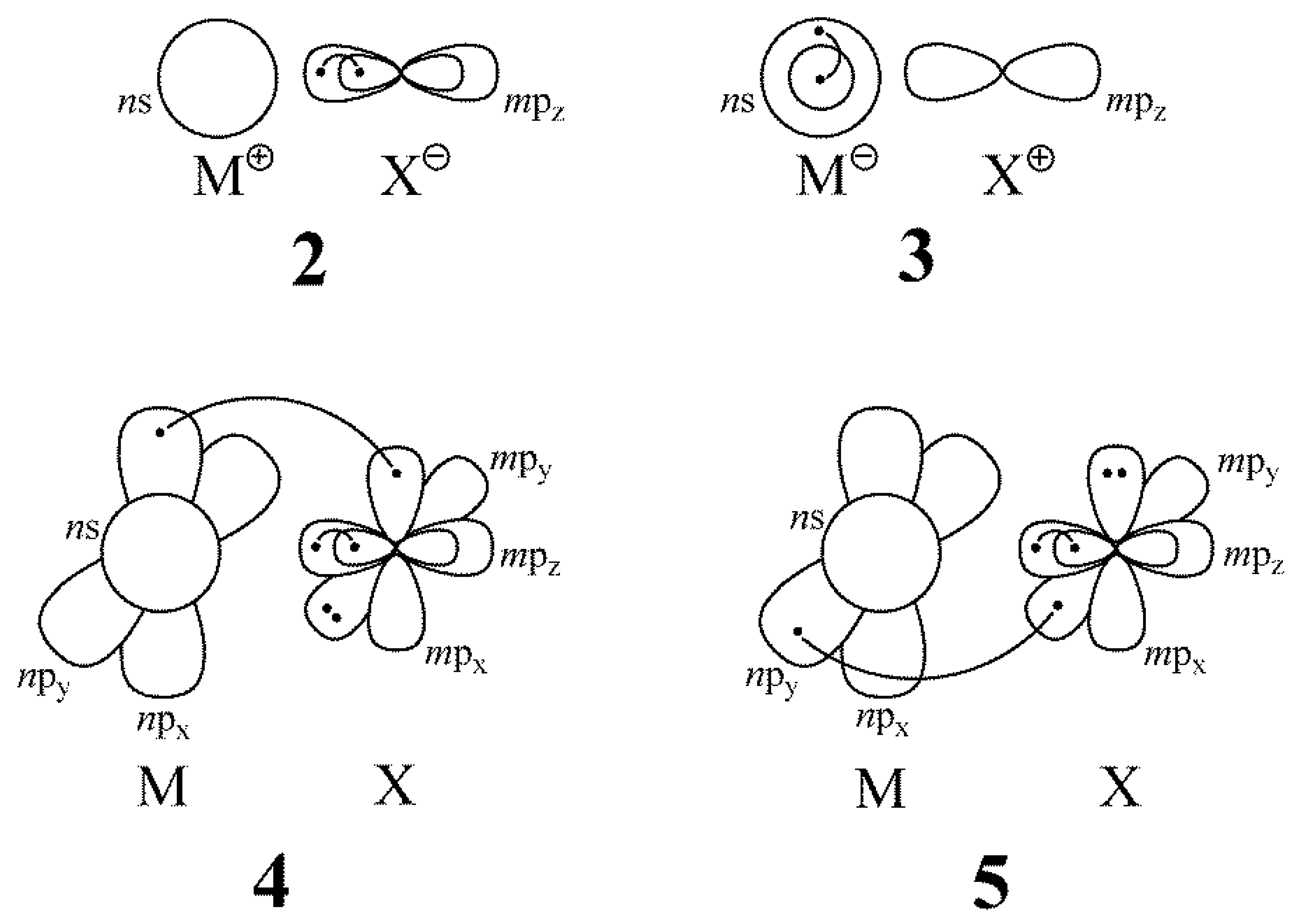 Molecules 27 00490 g002
