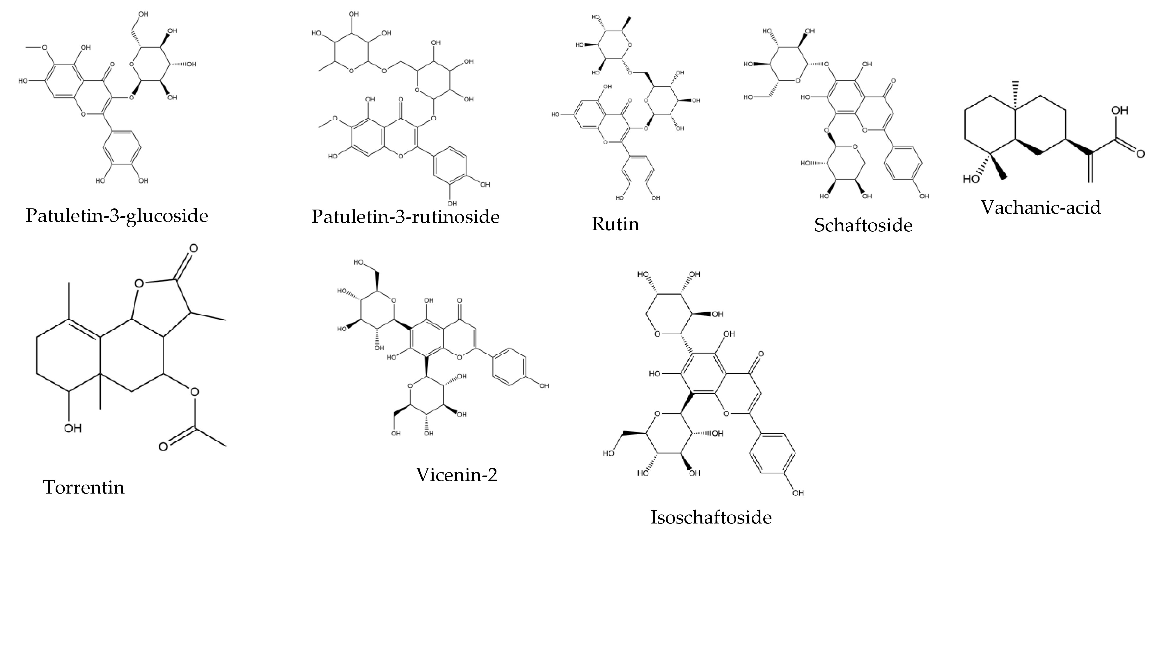 Molecules 27 00492 g001b