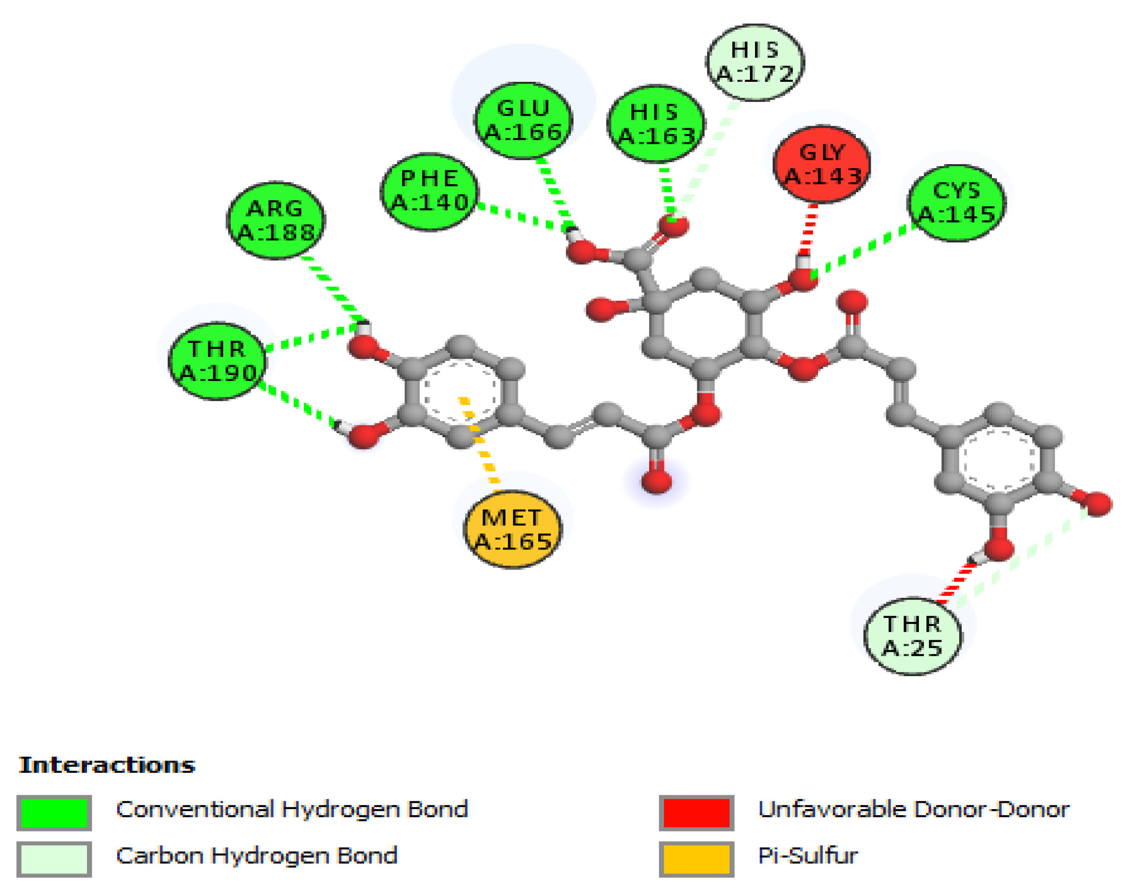 Molecules 27 00492 g002