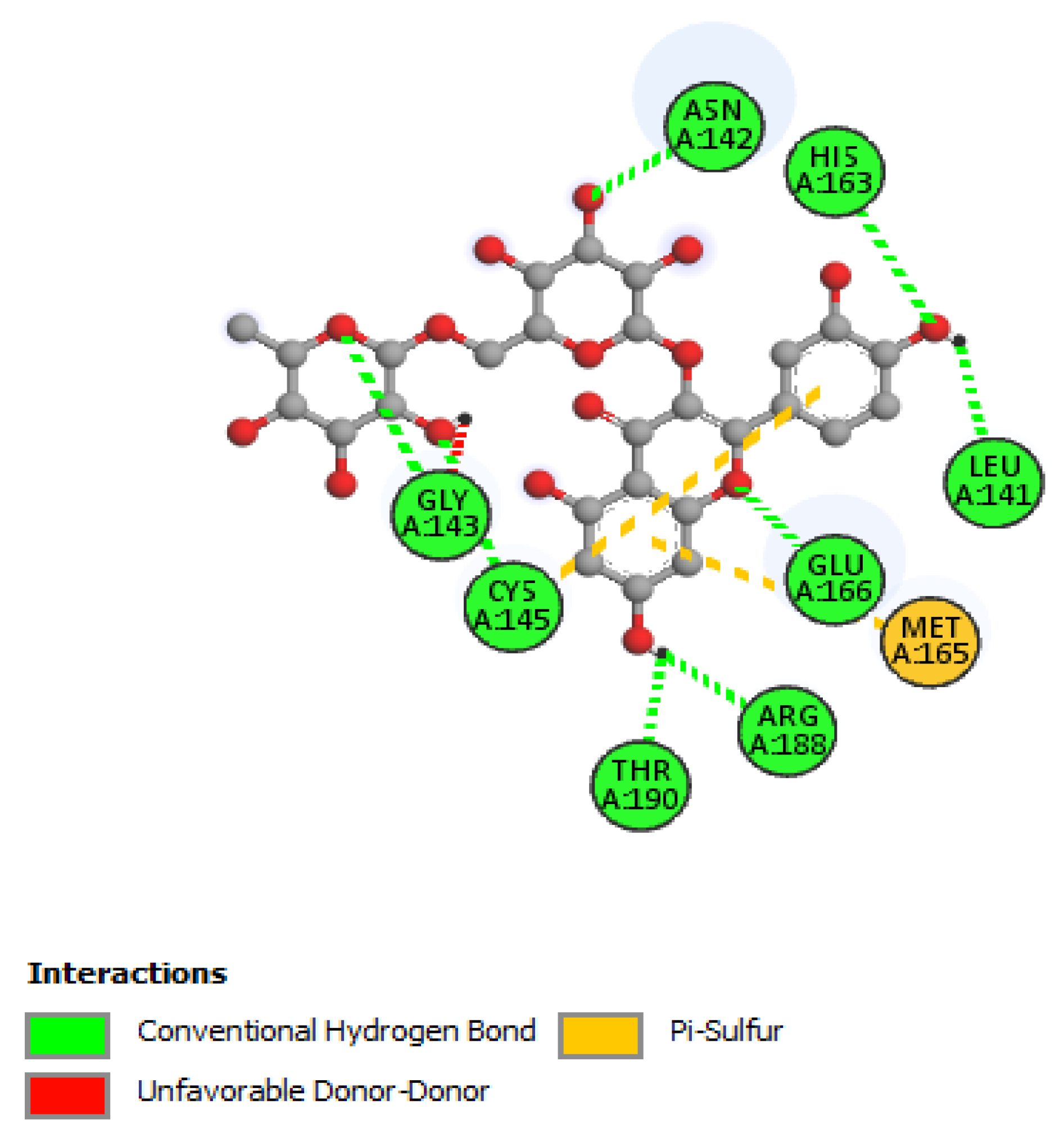 Molecules 27 00492 g003