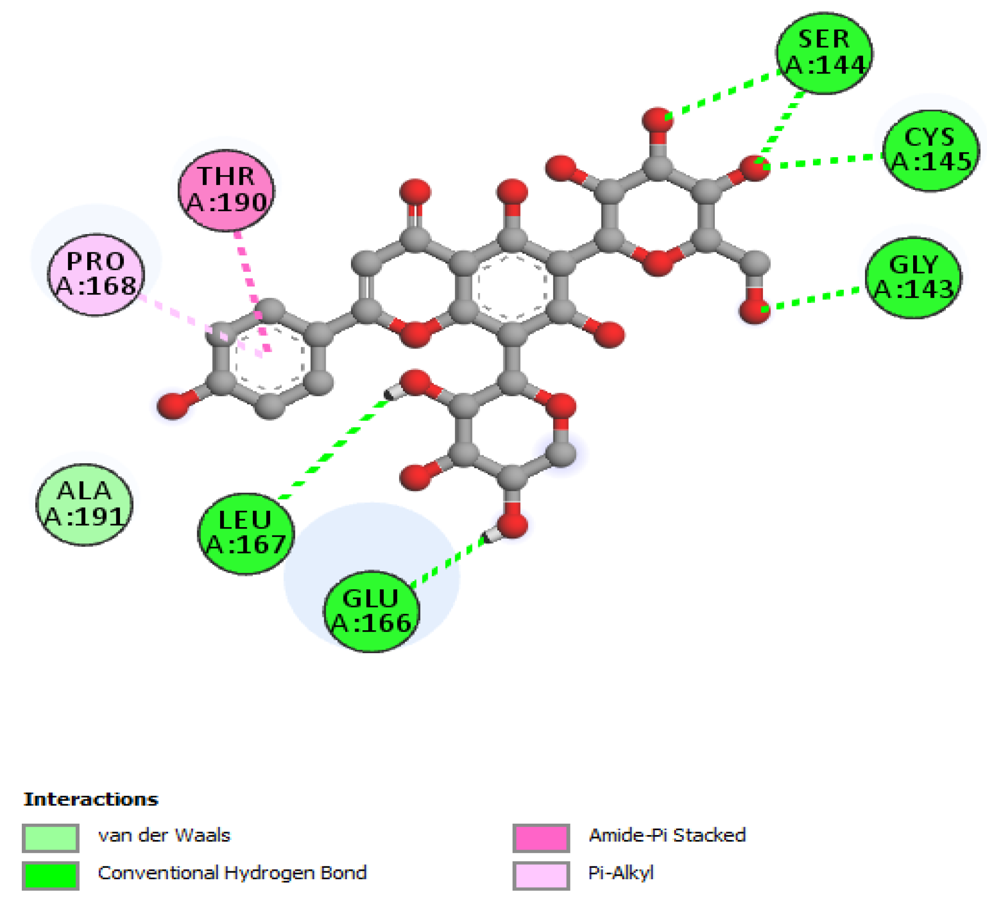 Molecules 27 00492 g004