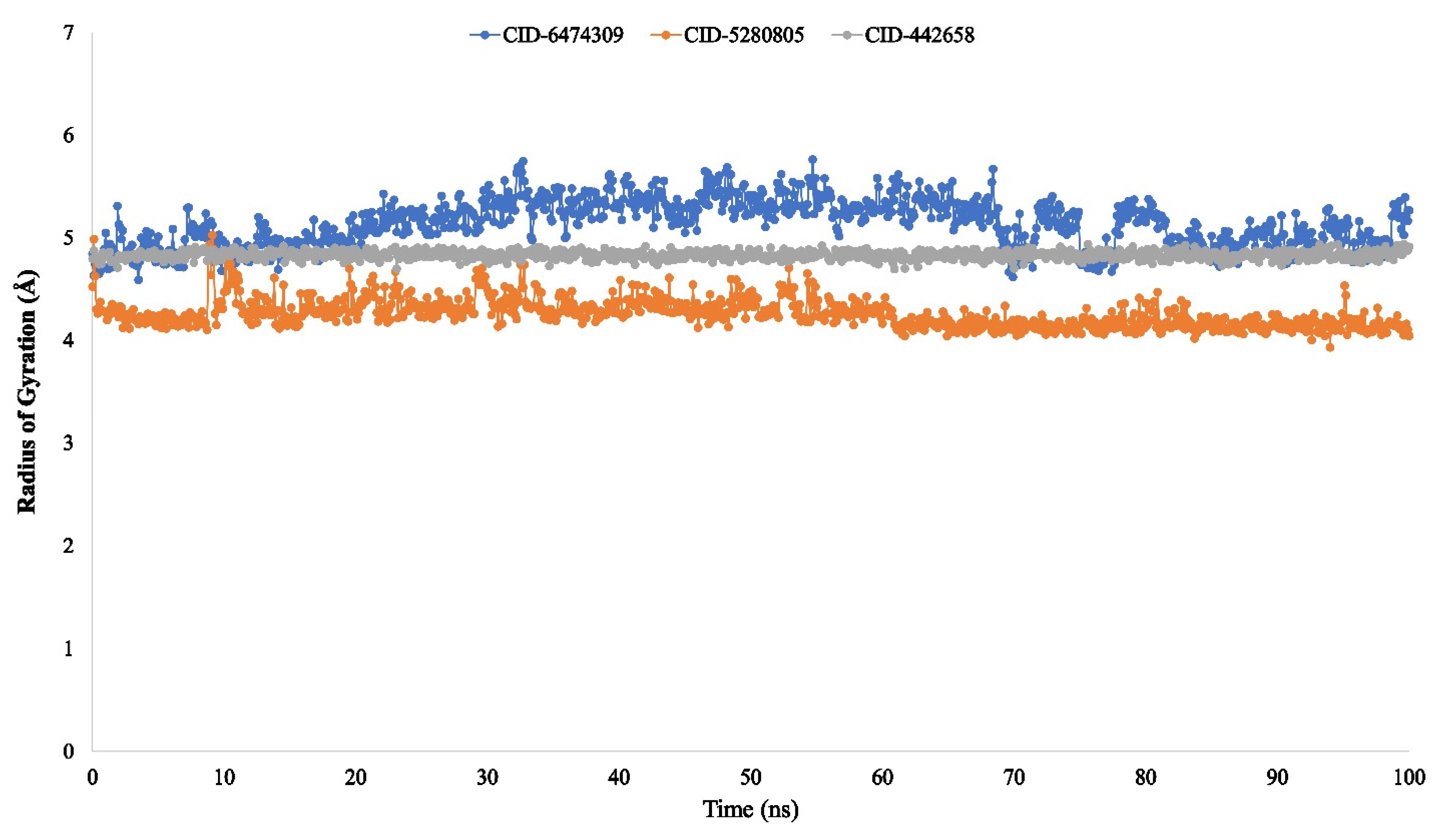 Molecules 27 00492 g009
