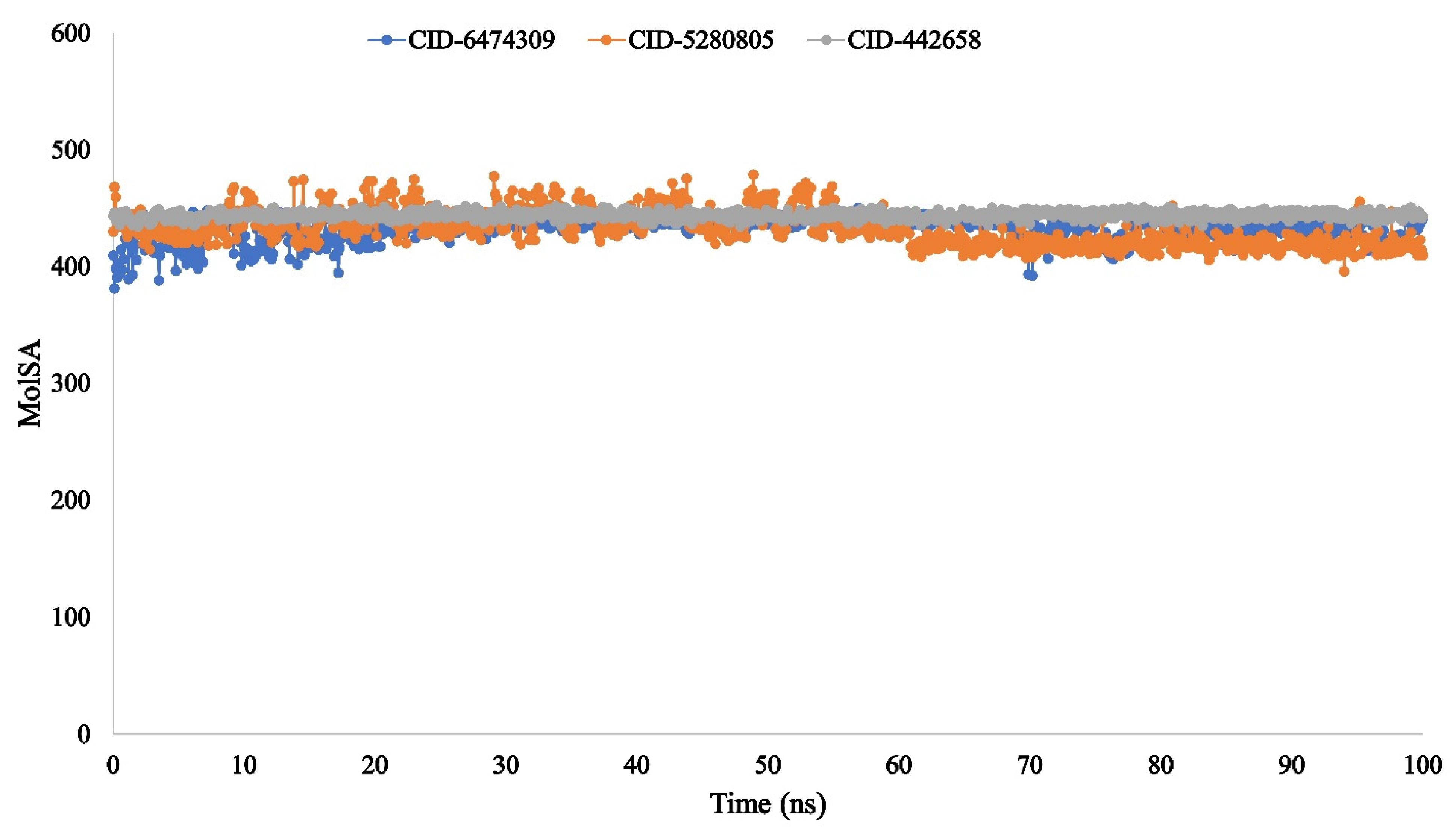 Molecules 27 00492 g011