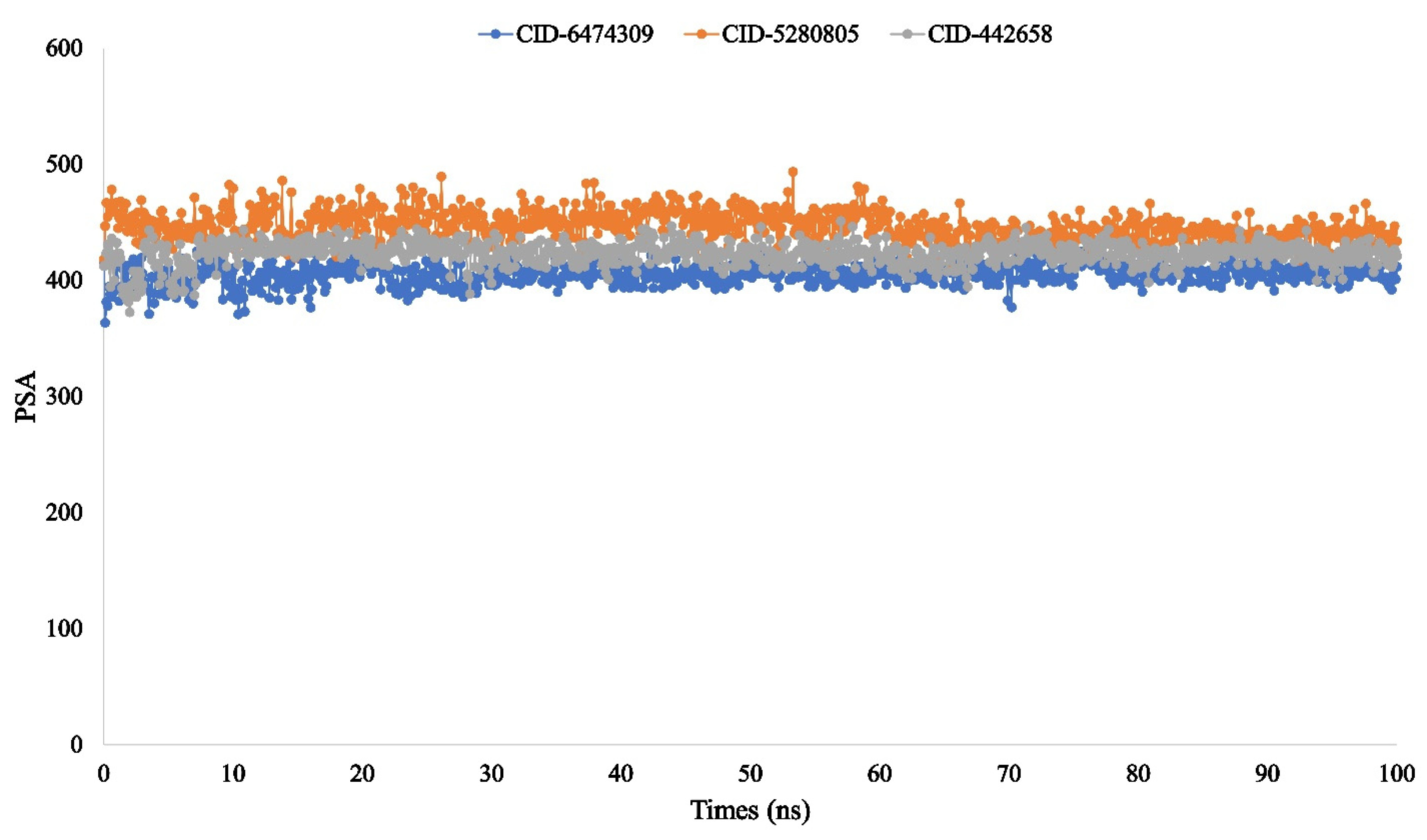 Molecules 27 00492 g012
