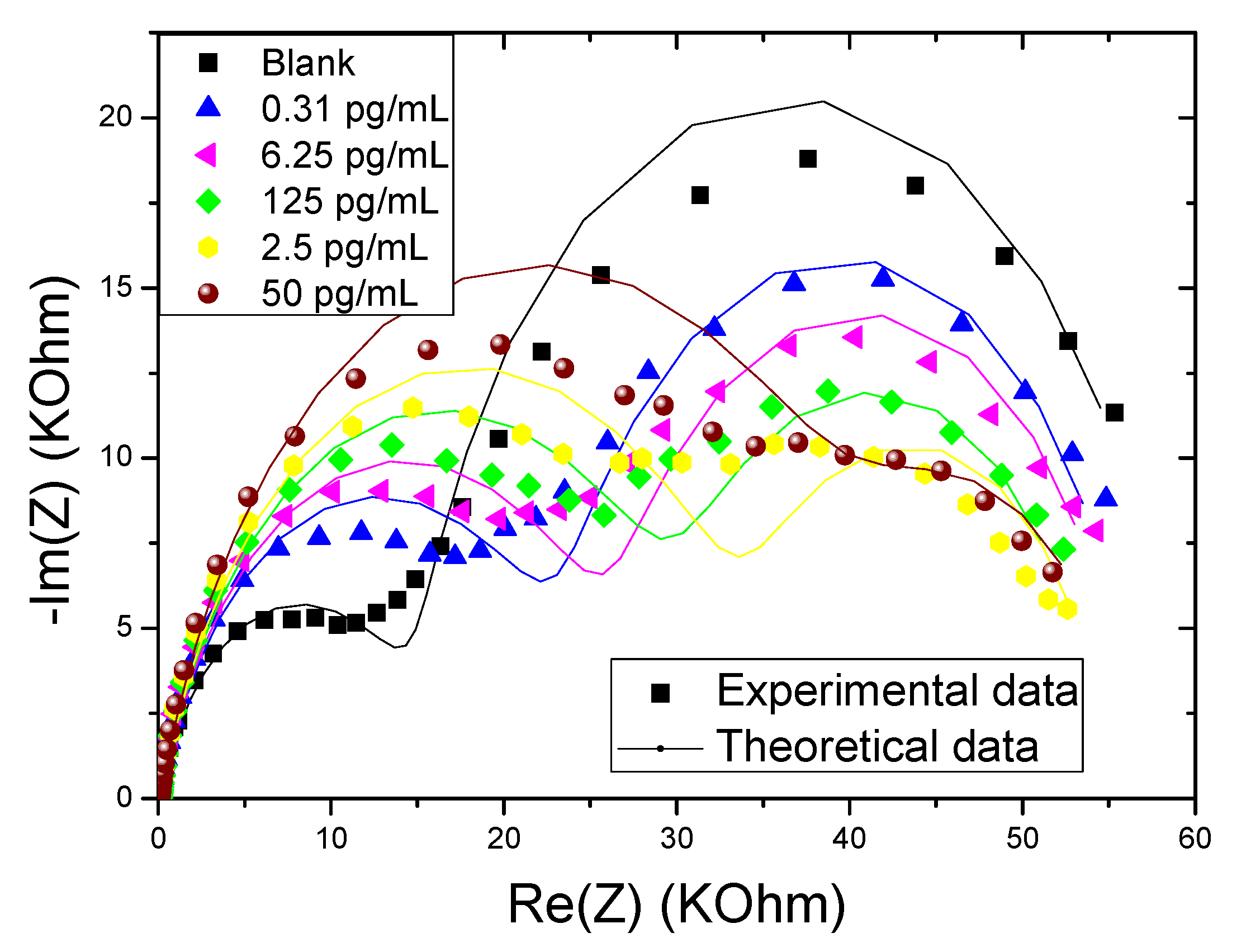 Molecules 27 00493 g002