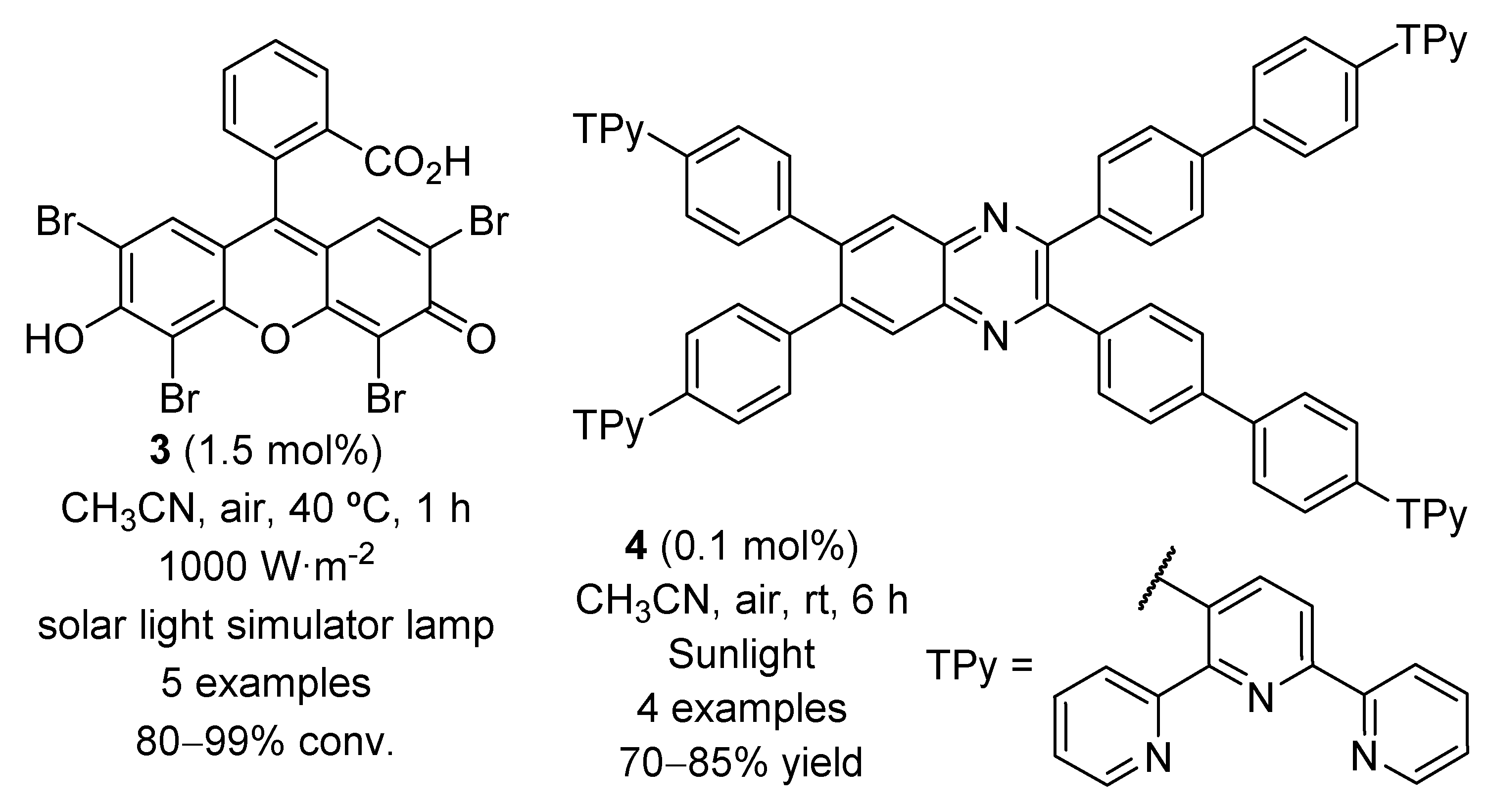 Molecules 27 00497 g001