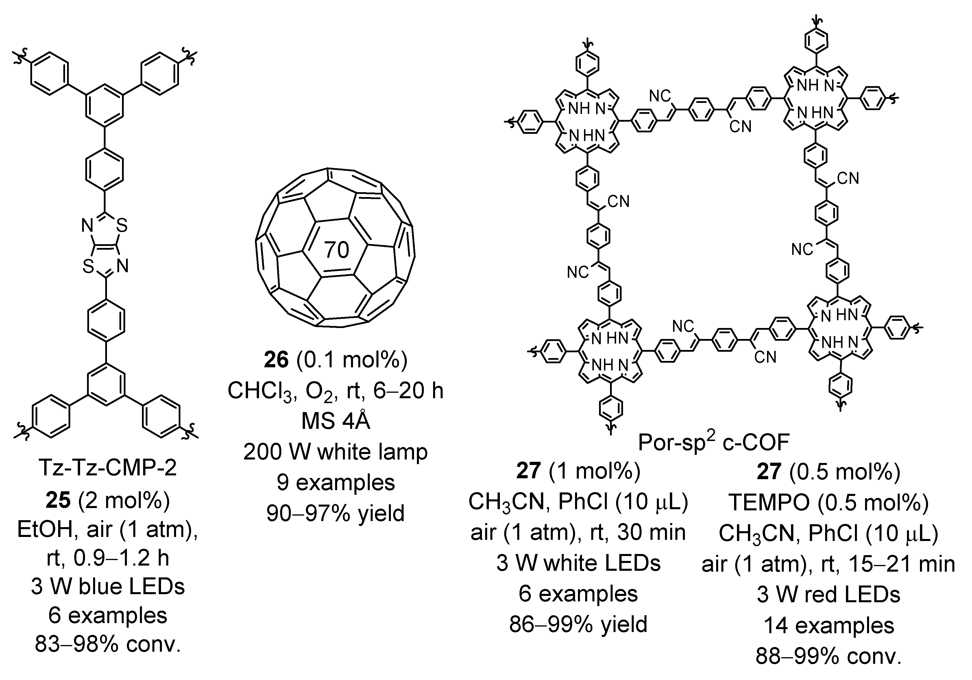 Molecules 27 00497 g002