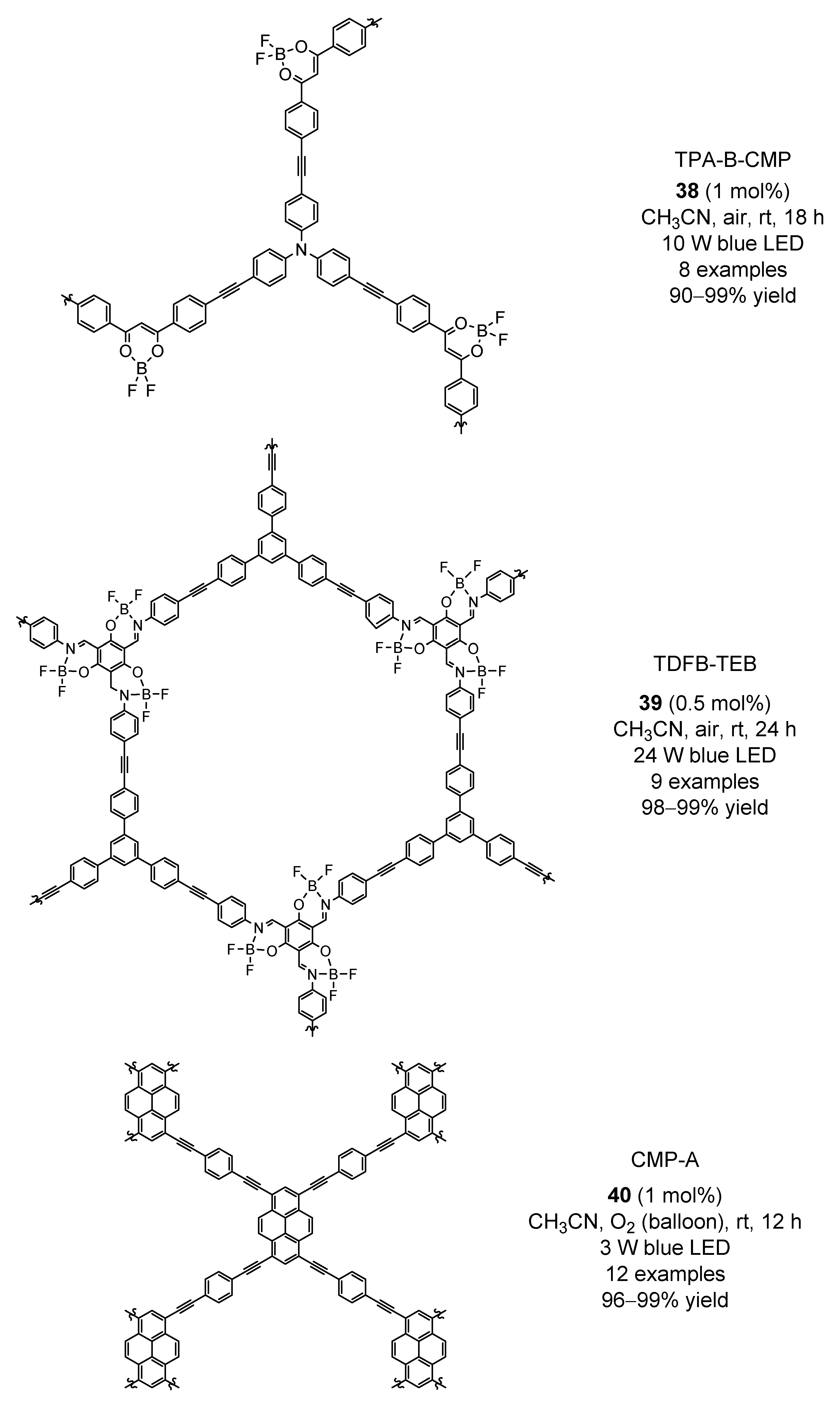Molecules 27 00497 g006
