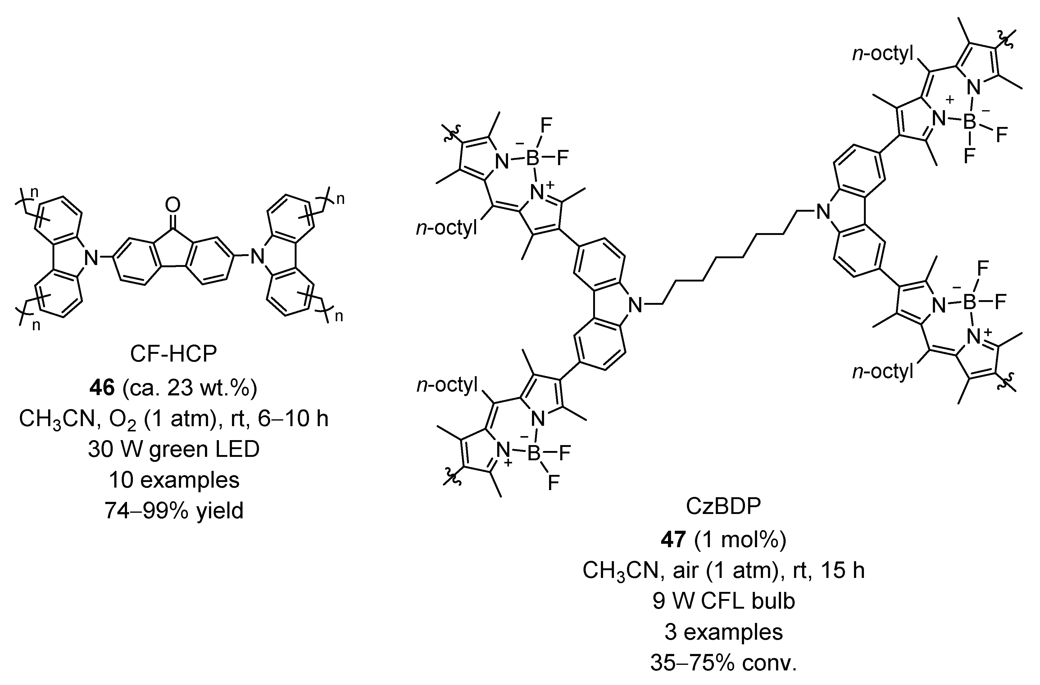 Molecules 27 00497 g008