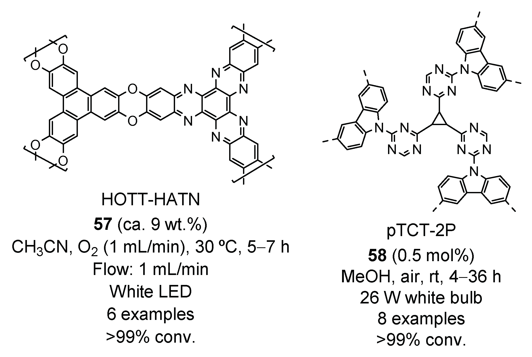 Molecules 27 00497 g013