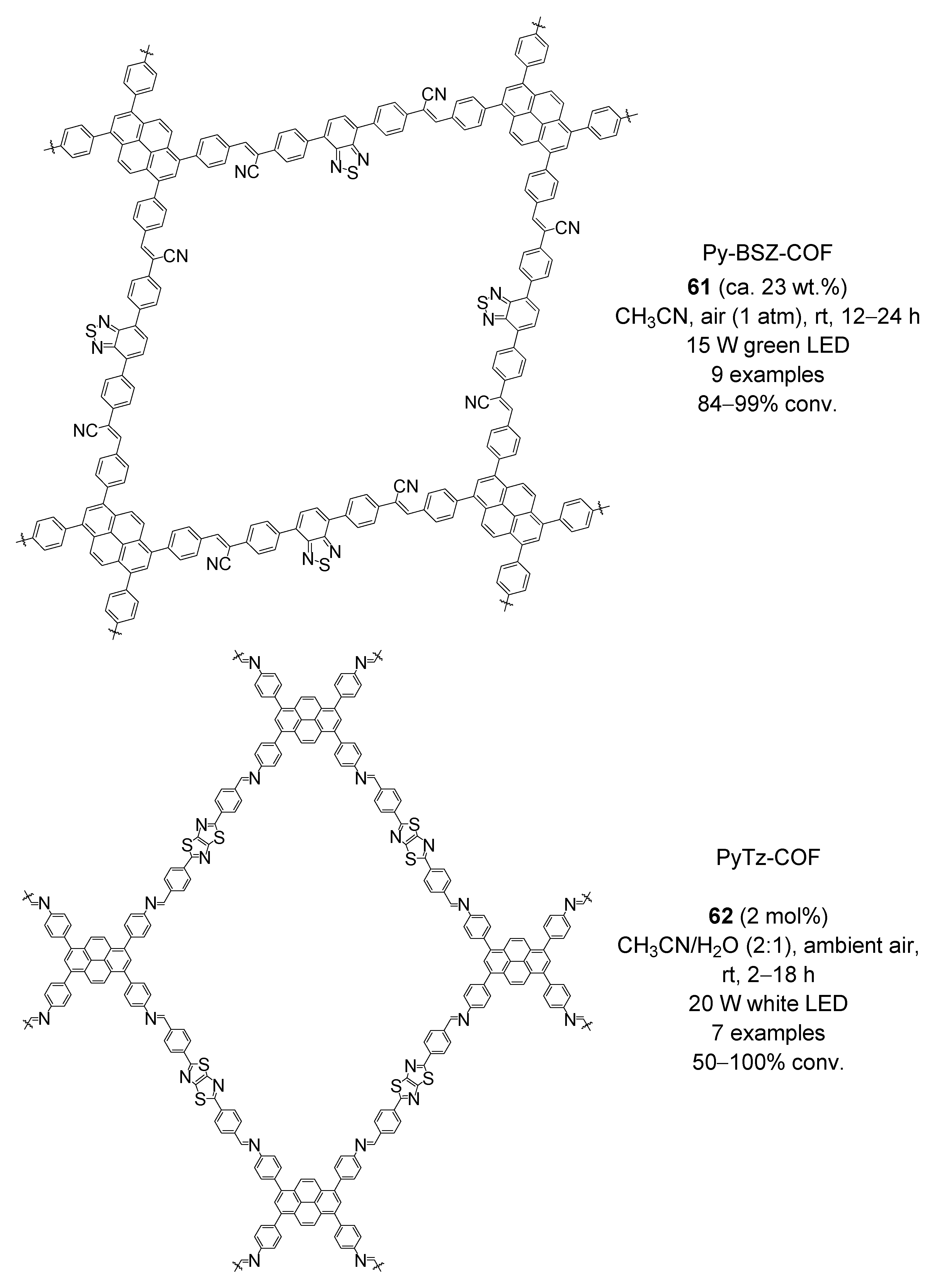 Molecules 27 00497 g016