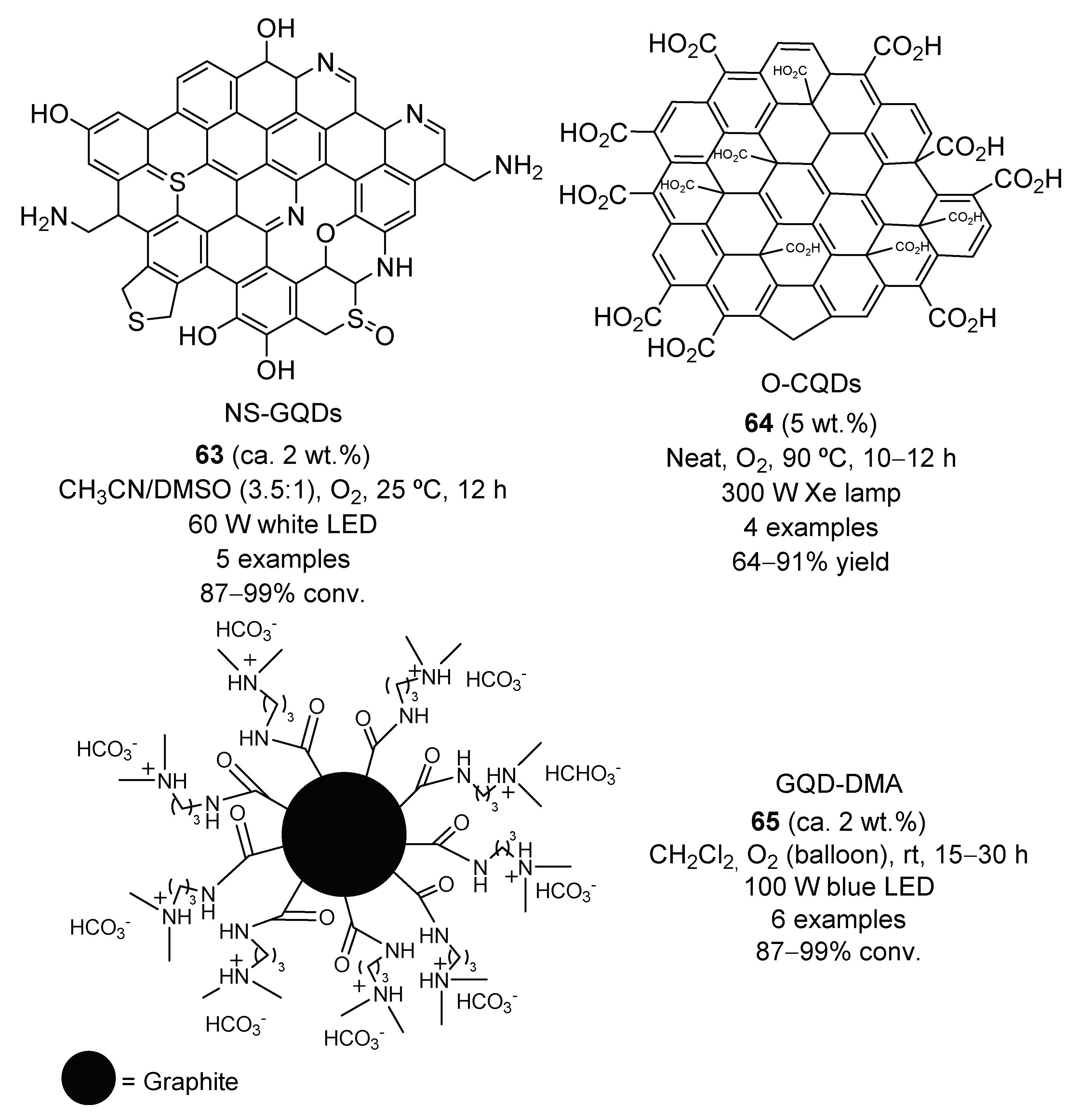 Molecules 27 00497 g017