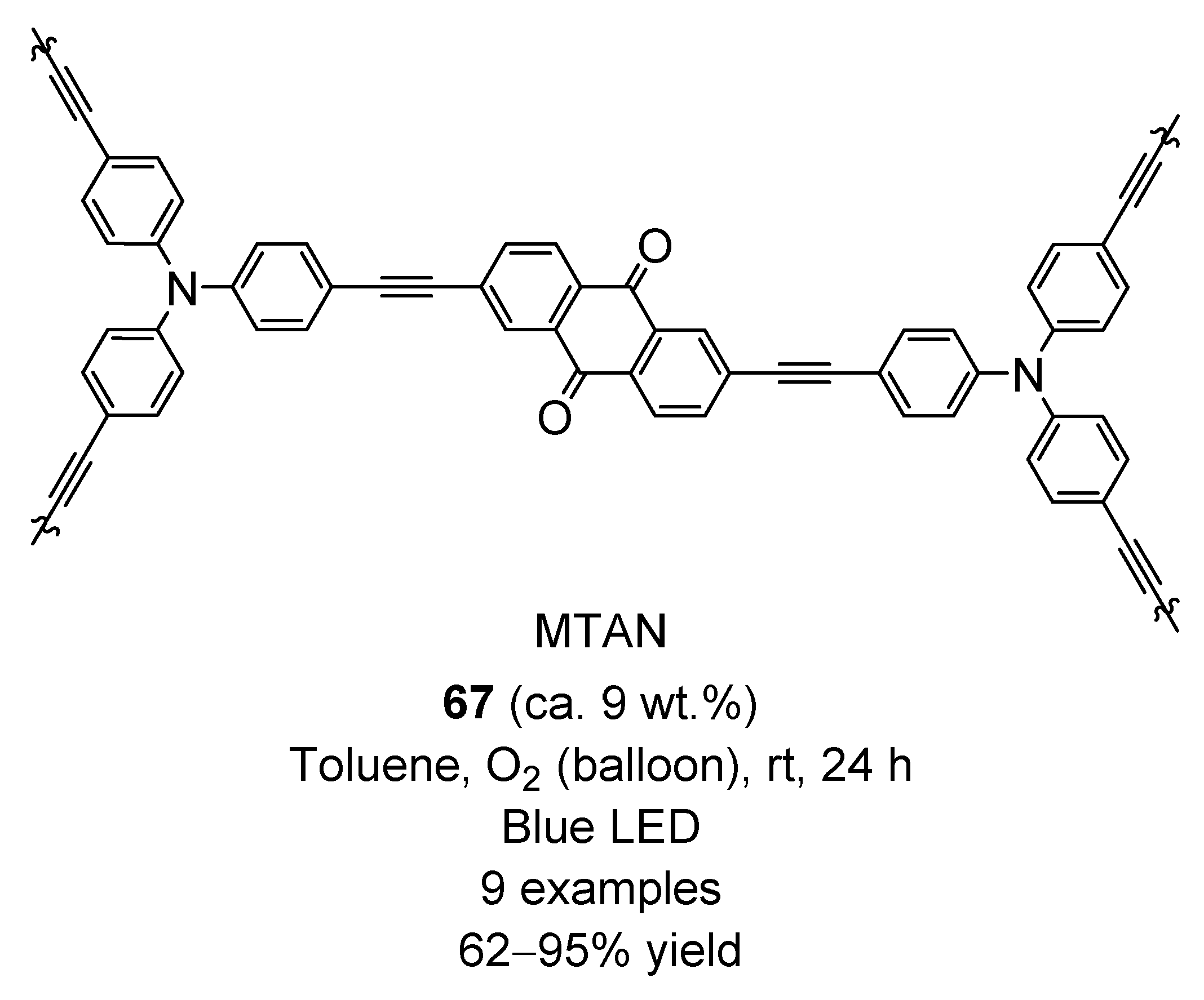Molecules 27 00497 g018