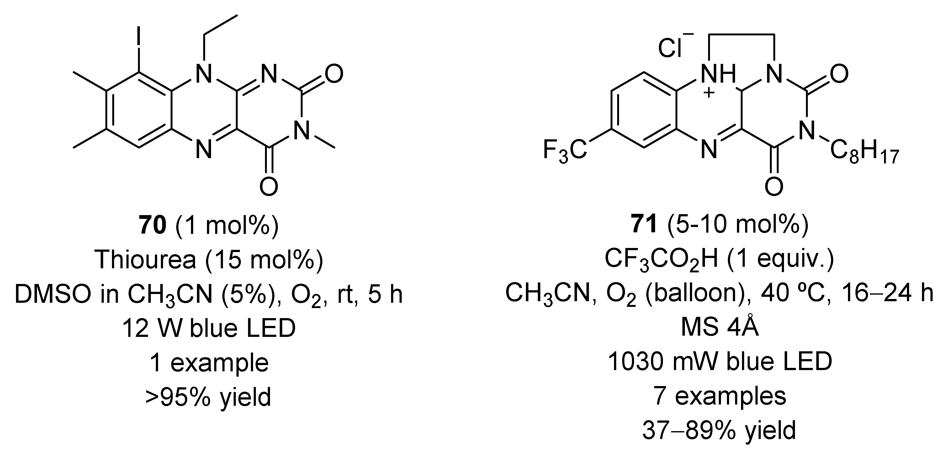 Molecules 27 00497 g019