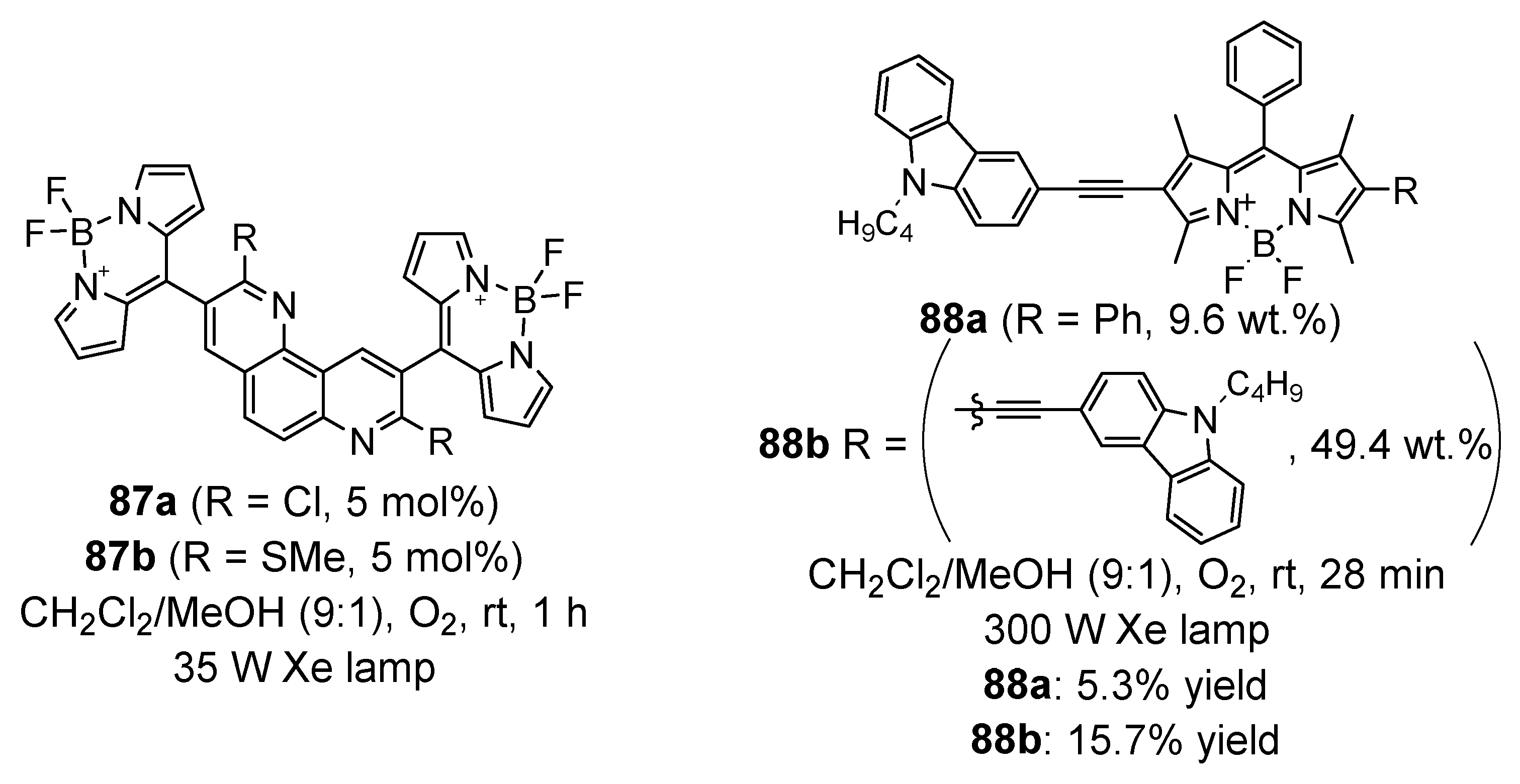 Molecules 27 00497 g024